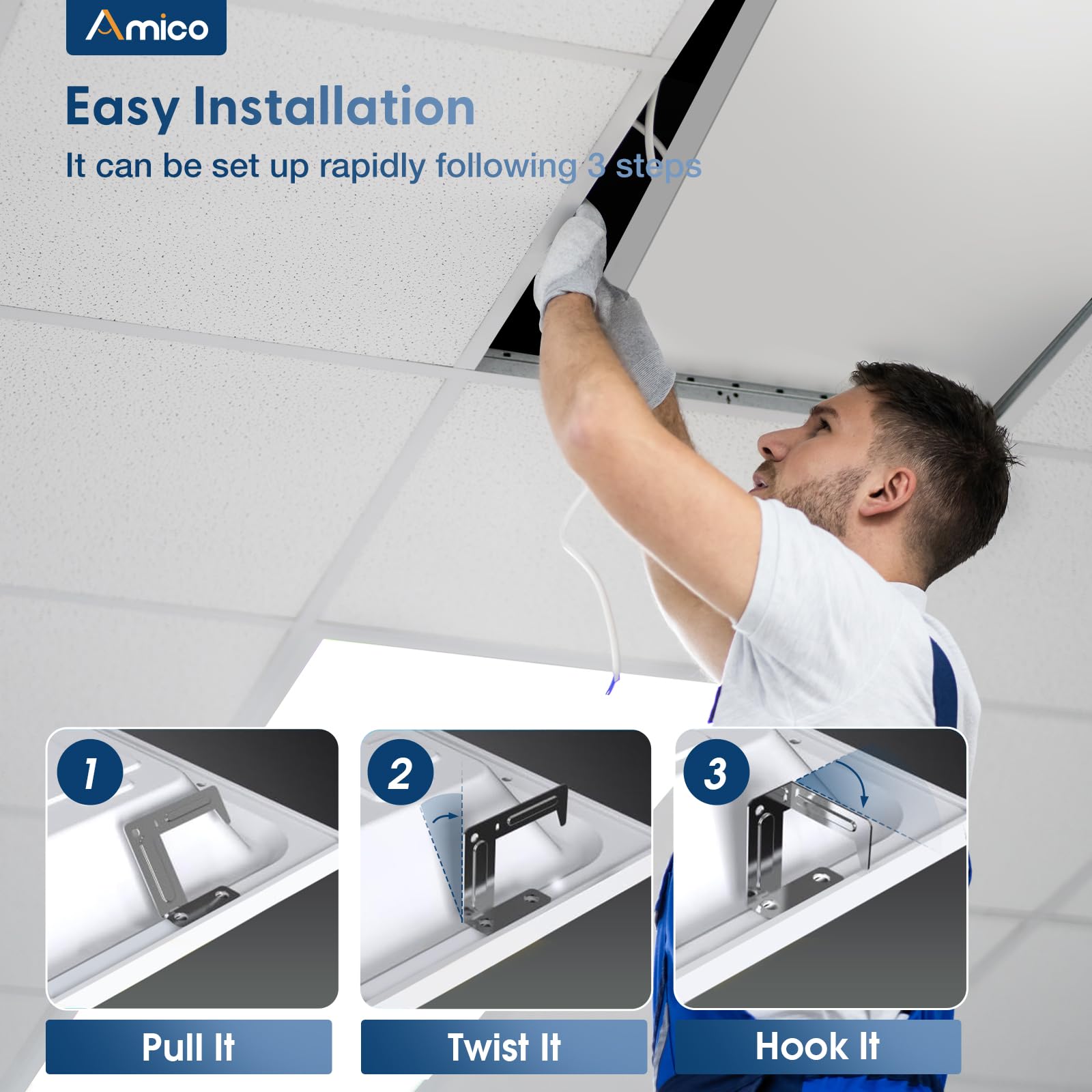 Amico 4 Pack 2X4 Led Flat Panel Light 30/35/45W 5500Lm Adjustable, 0-10V Dimmable Led Drop Ceiling Light Fixtures, 3500K/4000K/5