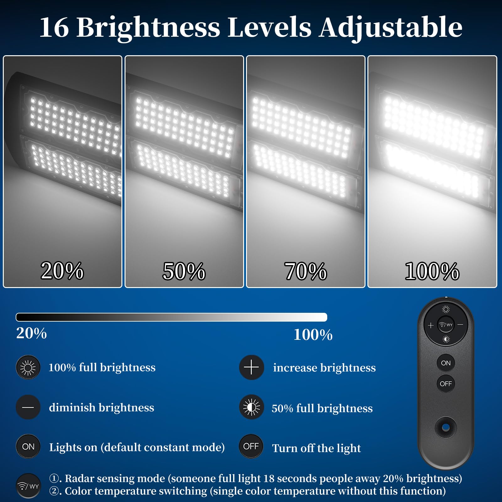 Ofuray Of-7000W Solar Street Lights - 500000lm Motion Sensor, IP67 Dusk to Dawn, Black, Remote Control for Outdoor Use