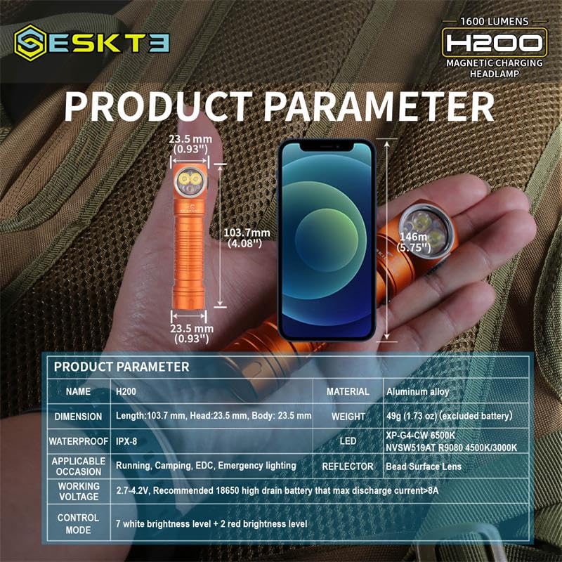 ESKTE H200 Headlamp - 1100 Lumens USB Rechargeable LED Flashlight, Orange, High CRI for Running, Camping, Hiking, Caving
