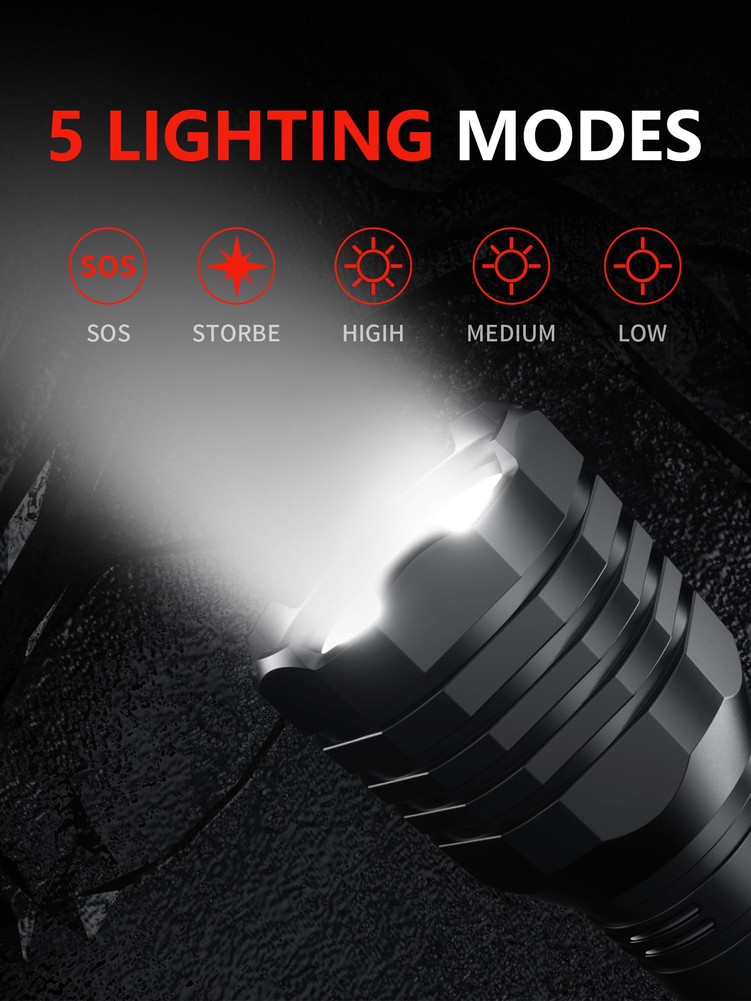 Mesqool 2 Pack Rechargeable Flashlights, 400 Lumens, IP68 Waterproof, 5 Lighting Modes, Mini Size, Black, Model CL3000