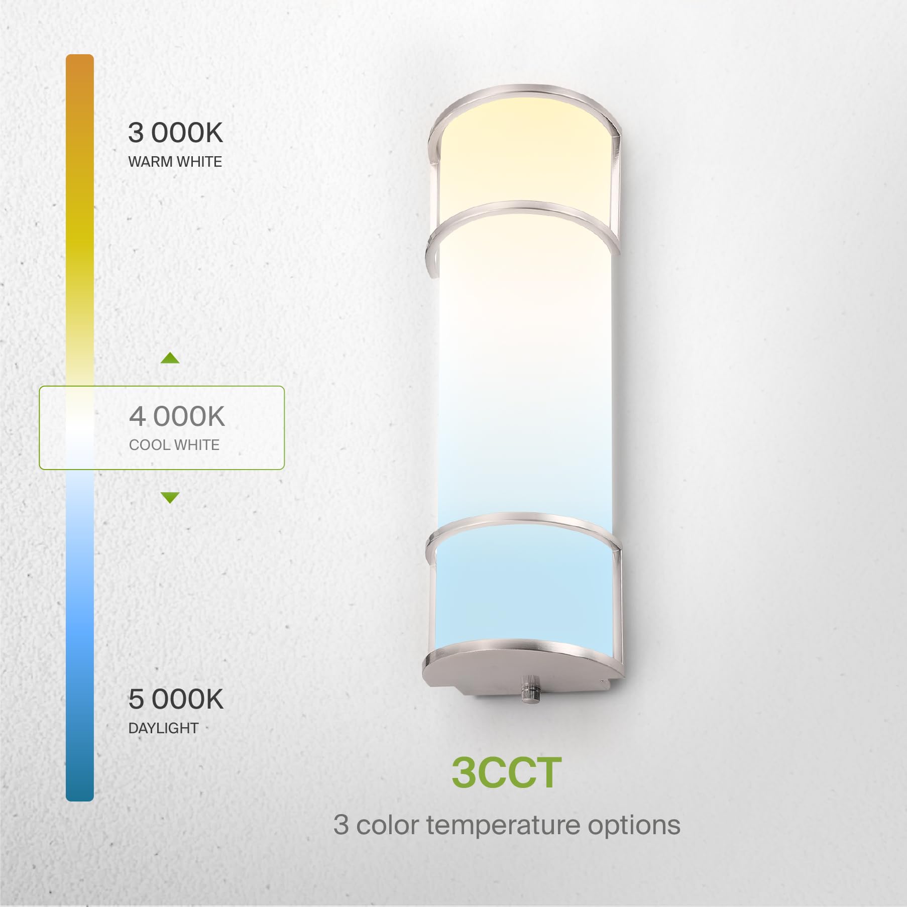 Asd Led 18 Inch Flush Mount Vanity Lighting Fixture | 20W 2300Lm 3000K-5000K 100-277V | 3Cct, Dimmable, Etl Listed | Bathroom Li