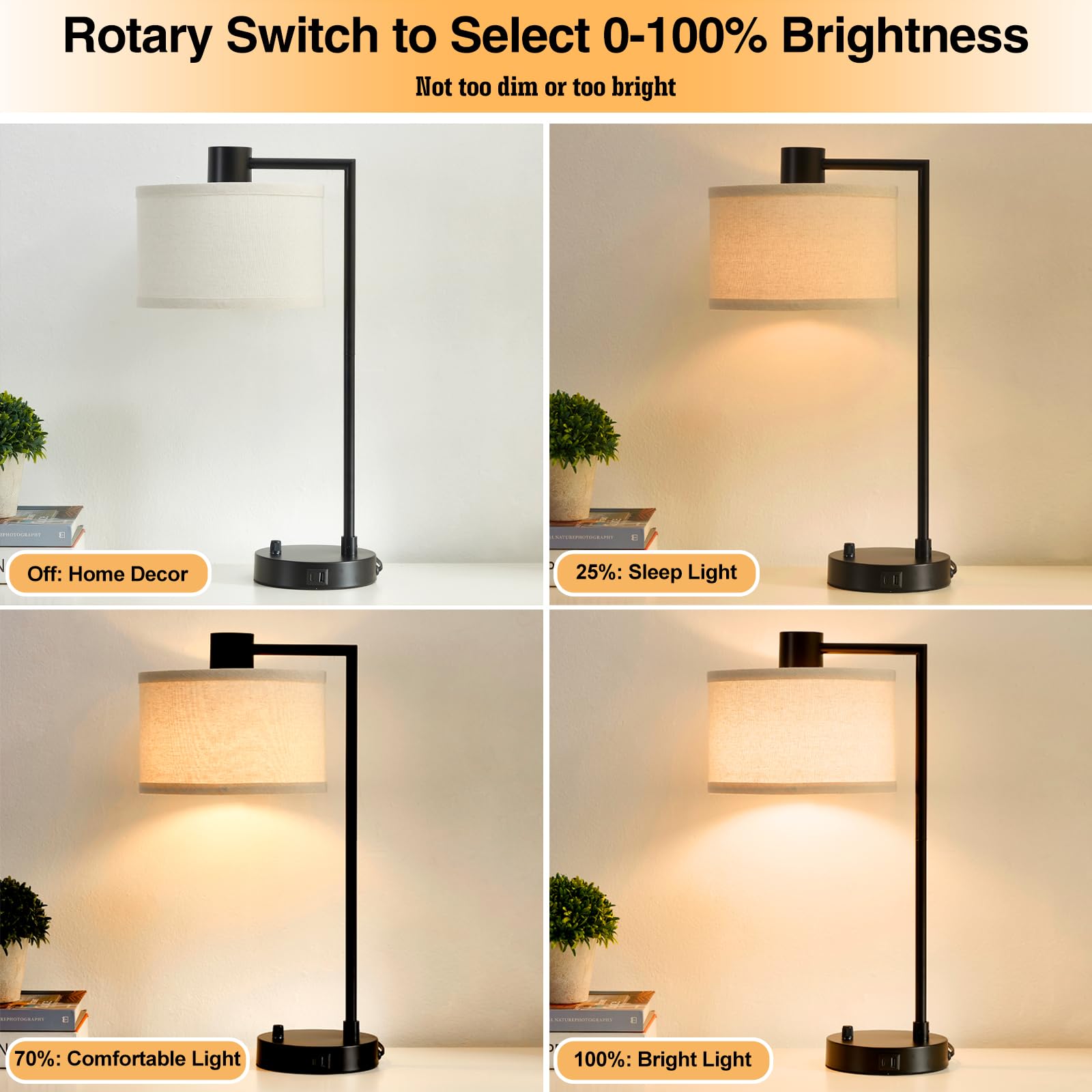 Luvkczc Table Lamp Set of 2 - Fully Dimmable Bedside Lamps with USB Ports, Black, Model 106A, Includes 2 LED Bulbs