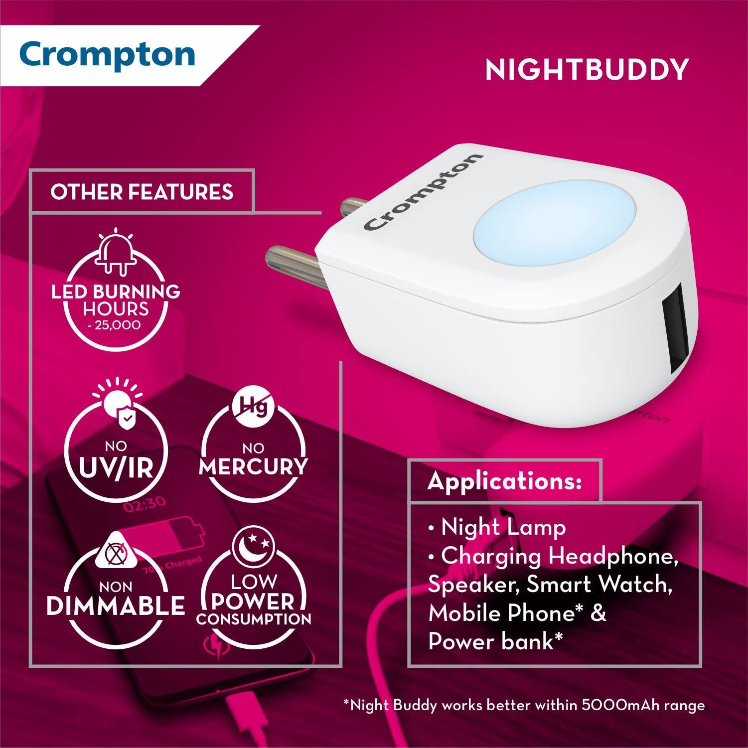 Crompton Night Buddy 0.5 Watt Night Lamp with USB Charging Adapter Port (Cool Day Light) Pack of 1