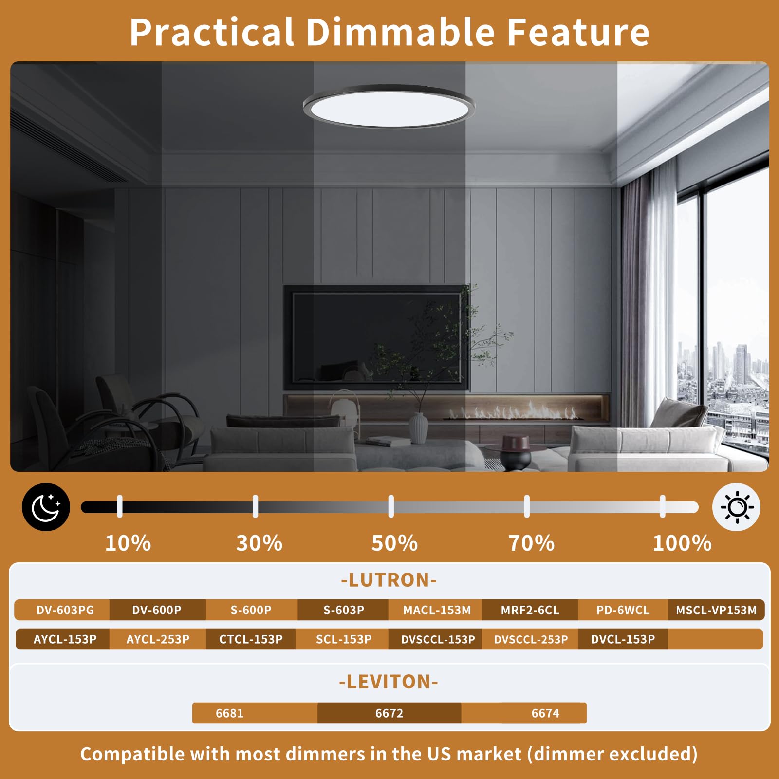 Led Flush Mount Ceiling Lights Dimmable 12Inch 3200Lm 24Watt, 3000K 4500K 6000K, Low Profile Surface Mount Slim Light Fixtures B