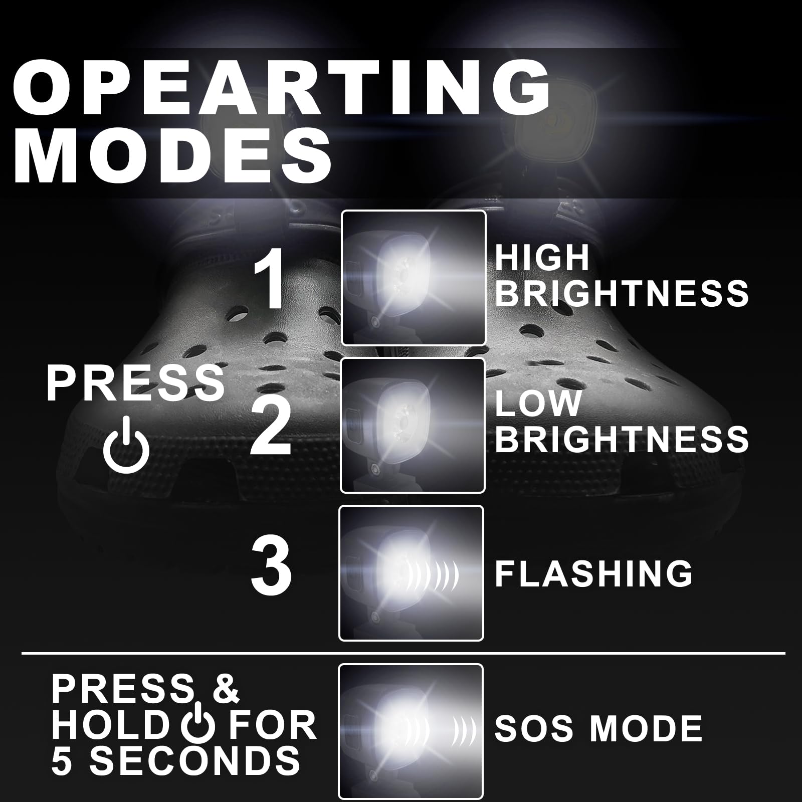 infisu Headlights for Shoes, 2pcs Rechargeable Headlamp Accessories, Compatible with Crocs, Black, Model EGOTCLSBK