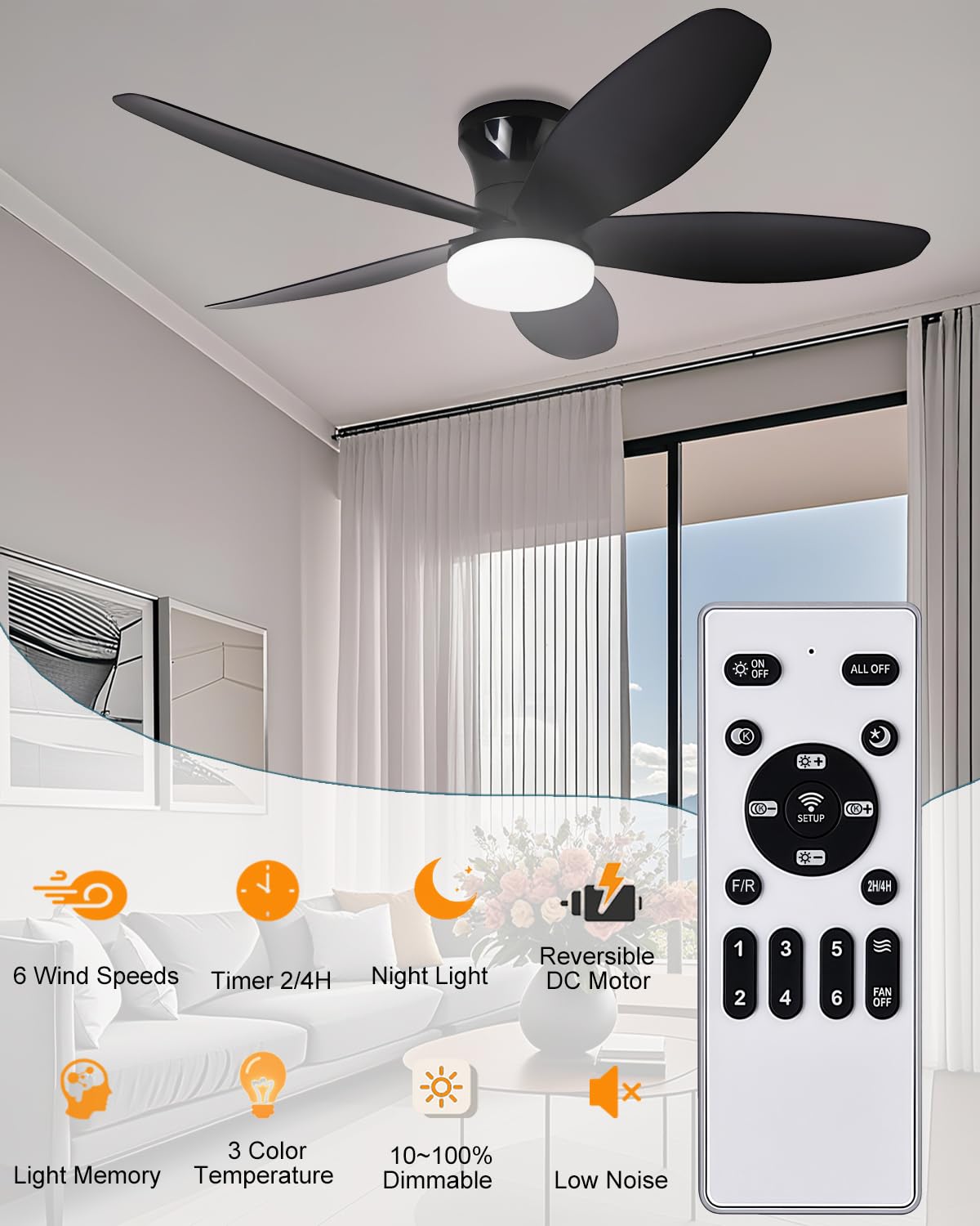 AYSEMO 36" Low Profile Ceiling Fan with Remote, 6-Speed, Dimmable LED, Reversible DC Motor, Black