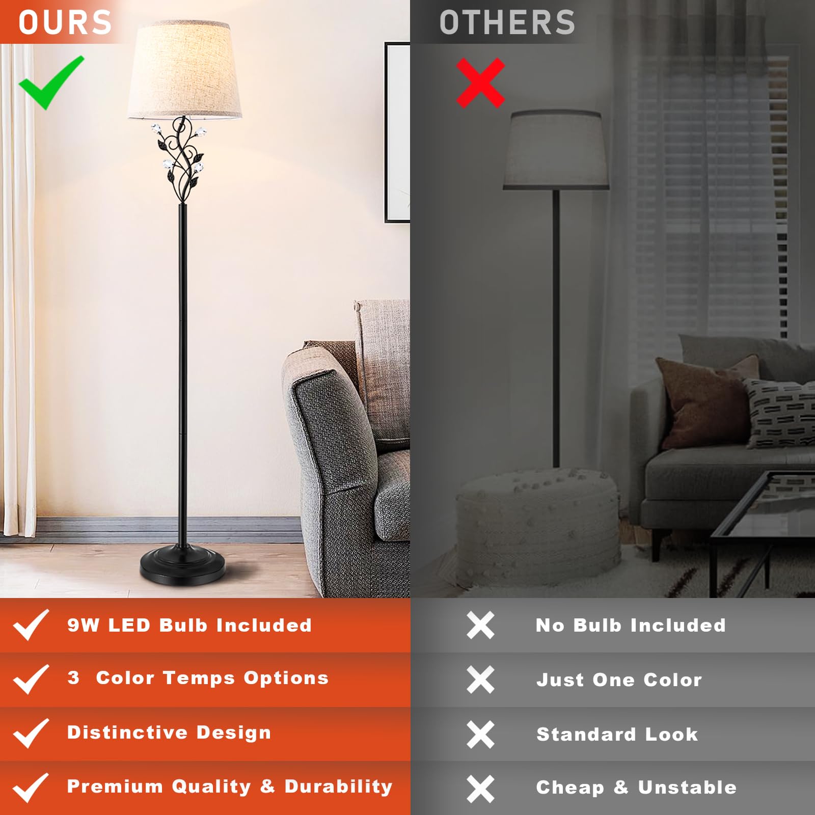 Sheeta 65 Floor Lamps For Living Room With 3 Color Temperatures Led Bulb, Standing Lamp Tall Farmhouse Floor Lamp With Rustic Le