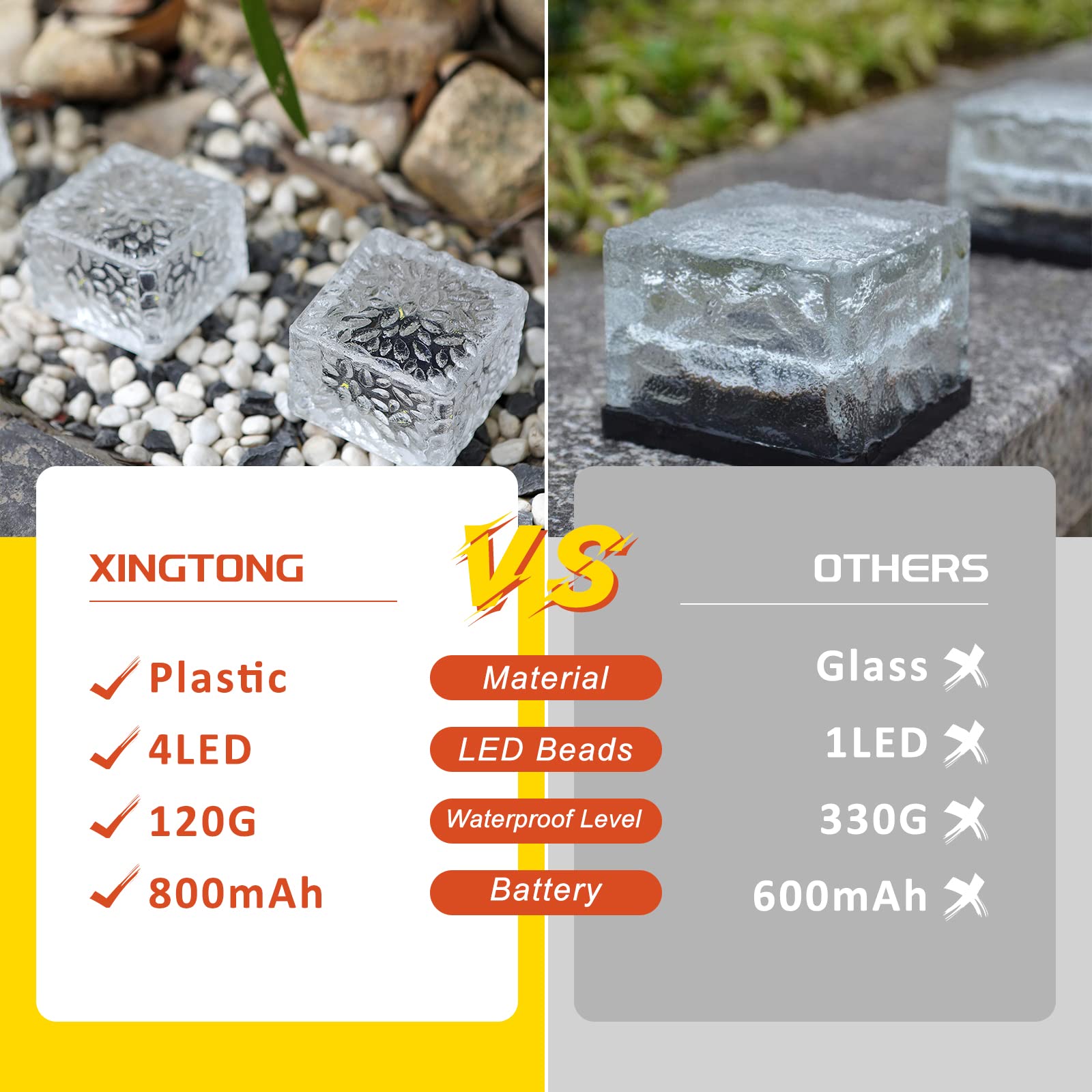 Xingtong Solar Brick Lights - Outdoor Waterproof Patio Decor, 2.8 * 2.8In Garden Lights For Outside 4 Packs, Patio, Yard, Walkwa