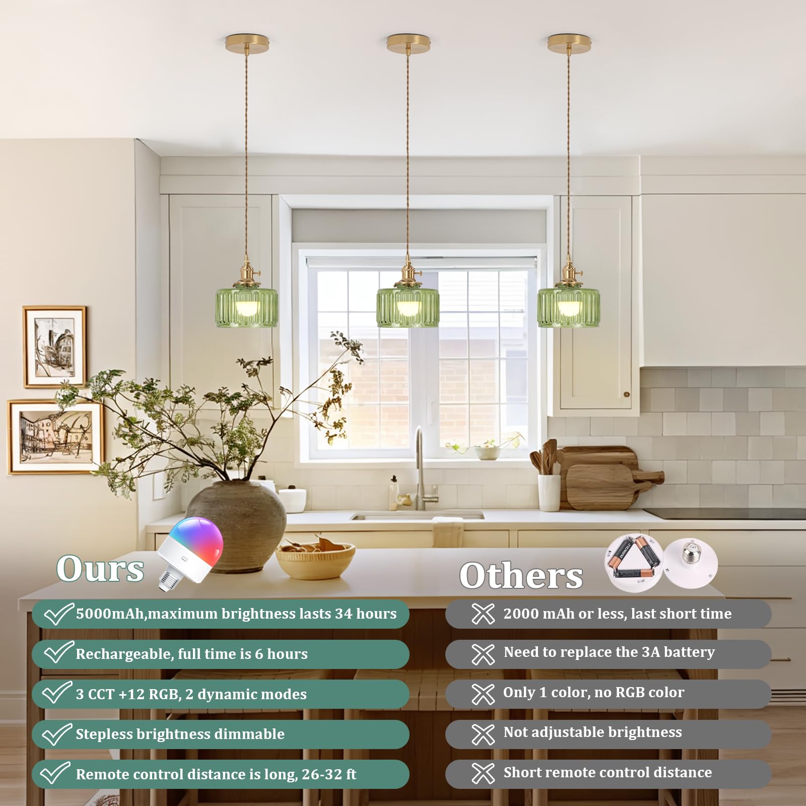 Shenmoyl Battery Operated Pendant Light, 2 Pack, Green Striped Glass Chandelier with Remote Control, Model 776914ca, Perfect for Kitchen & Dining Room