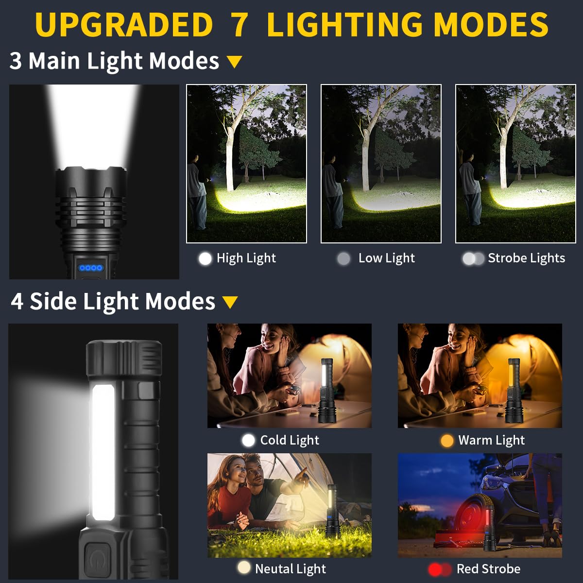 Rechargeable Flashlights High Lumens, 7Mode Flashlights Rechargeable, Super Bright Flashlight, Adjustable Tactical Flashlight, H