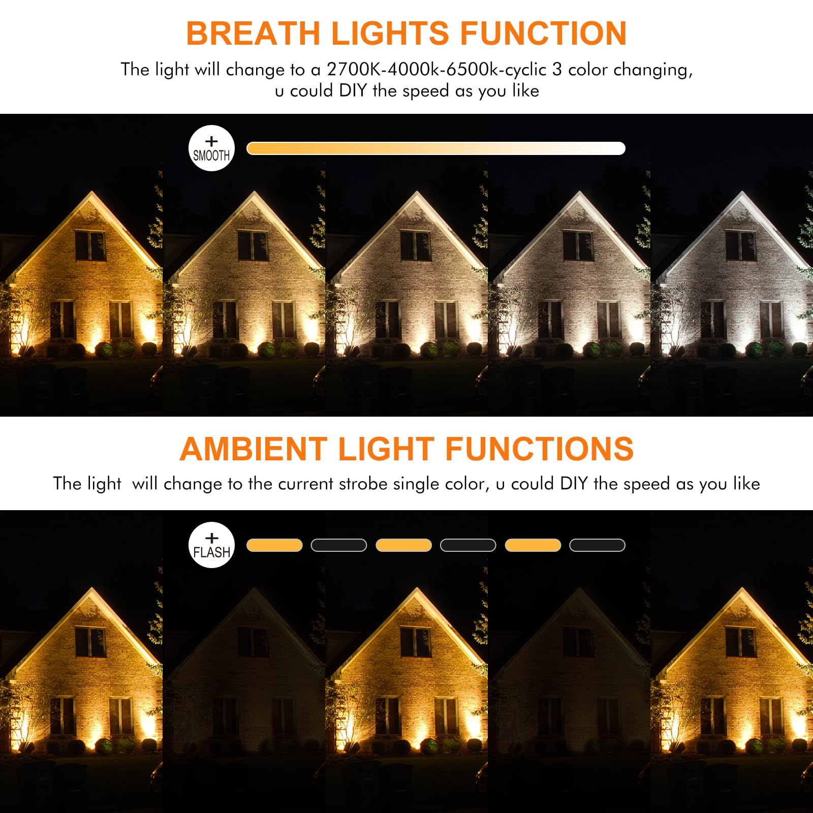 MEIHUA Solar Spotlights Outdoor, 2 in 1, 2700K/4000K/6500K, 3 Brightness, IP66 Waterproof, Multicolor, Model MH