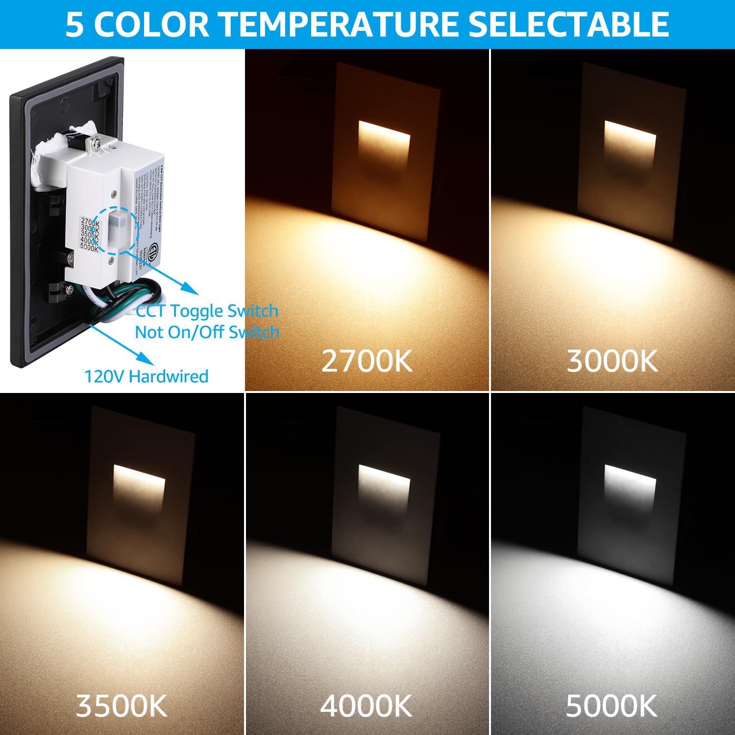 LEONLITE LED Step Lights, 3CCT Dimmable, IP65 Waterproof, Aluminum, 2.87 Inch, Black, Model 98832, Pack of 3