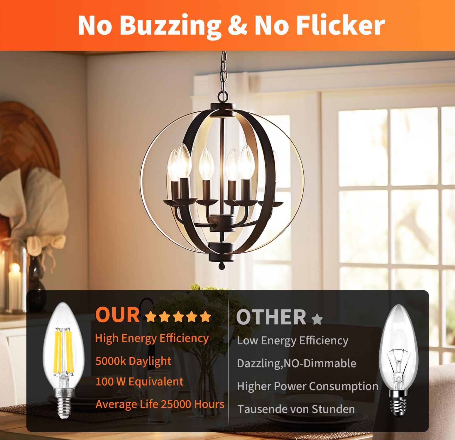 ALAMPEVER E12 LED Bulb 100W Equivalent, 800LM Dimmable, B11 5000K Daylight White, 5.5W, 12 Pack,
