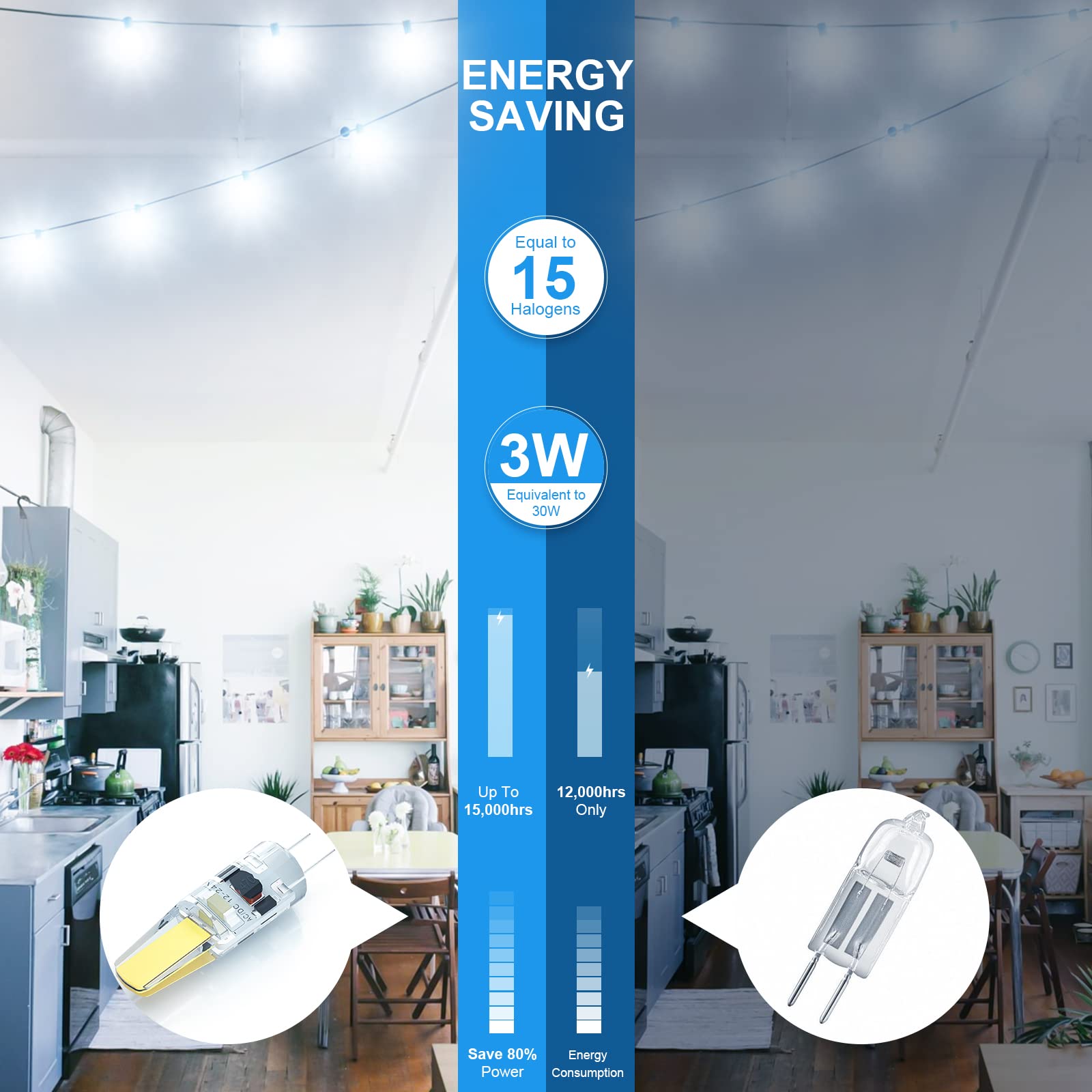 Letaclanic G4 LED Bulbs 6000K Day Light Dimmable, 3W (30W Equivalent), 10-Pack Bi-pin Silicone