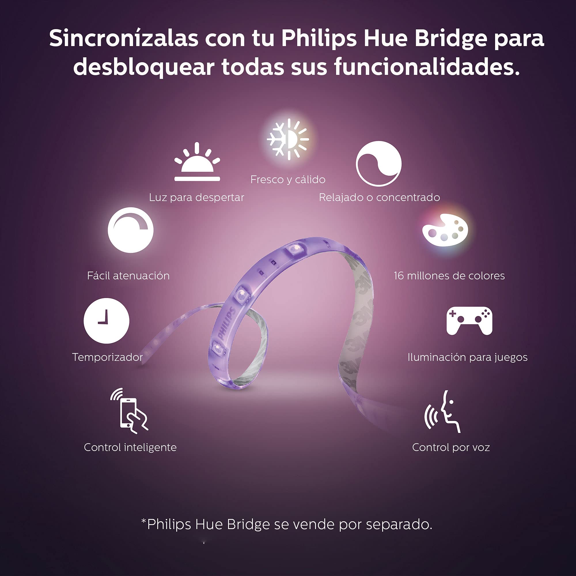 Philips 800268 Hue Lightstrip Plus Dimmable Led Smart Light Extension (Compatible With Amazon Alexa, Apple Homekit, And Google Assistant)