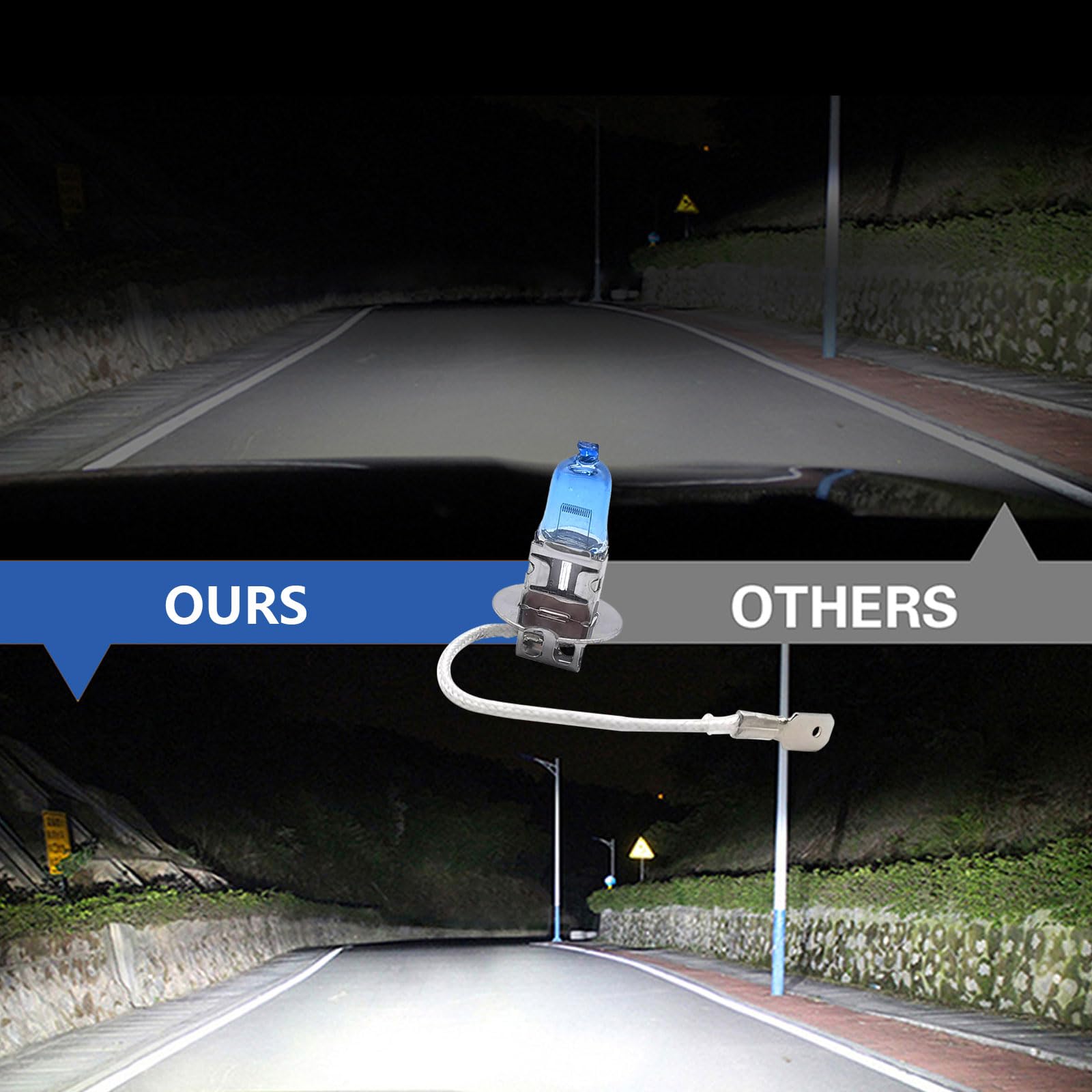 Flygun Halogen Bulbs, Quartz Driving Lights, 100W Front Fog Light, 2 PCS, White #H3, Model FUNLED1702WH-H3-2PS