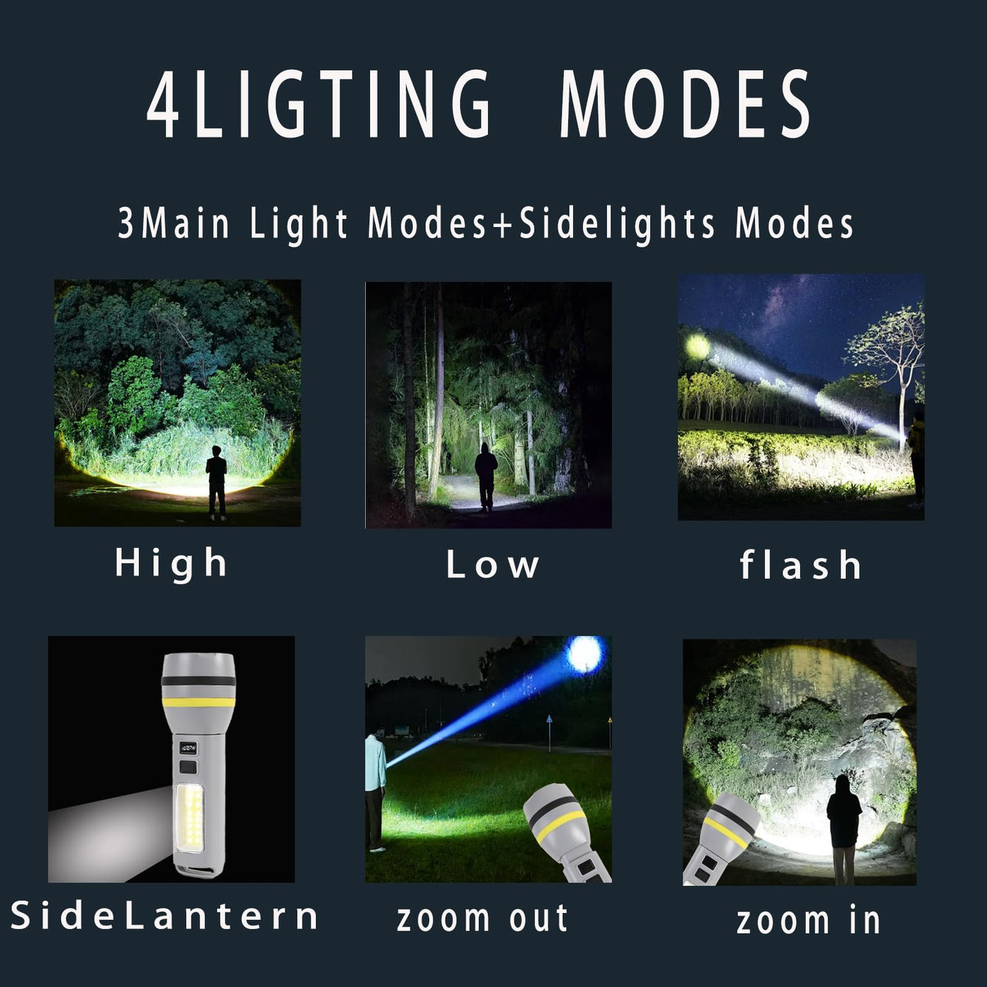 500 lumen flashlight rechargeable 2 Pack Solar Flashlight, Rechargeable Led Flashlight, 500 Lumens Led Solar Powered Flashlights With Digital Display 1200Mah Batt