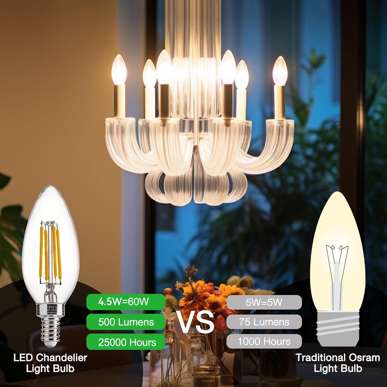 Volivo 24 Pack Chandelier Led Bulbs,B11 Candelabra 4.5W, 60 Watt Equivalent, 2700K Clear Glass Filament, E12 Standard Base,Soft