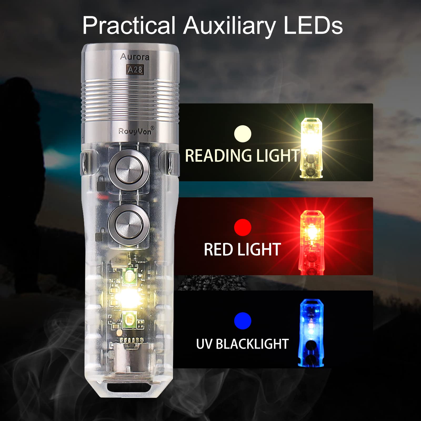 RovyVon A28 Gen 2 Pocket Flashlight, 1000 Lumen, USB C Rechargeable, Waterproof, A28-G2 UV Red White