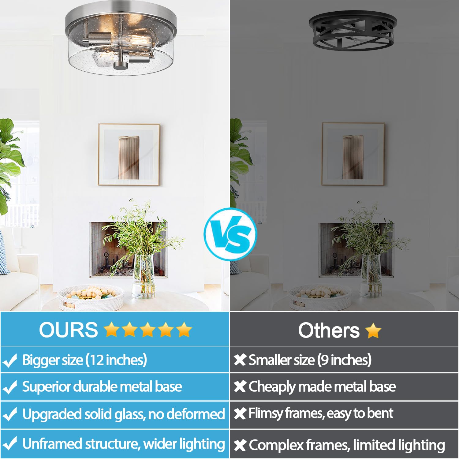 Flush Mount Ceiling Light Fixtures, 2-Light 12 Inch Brushed Nickel Close To Ceiling Light Fixtures With Seeded Glass Shade Ceili