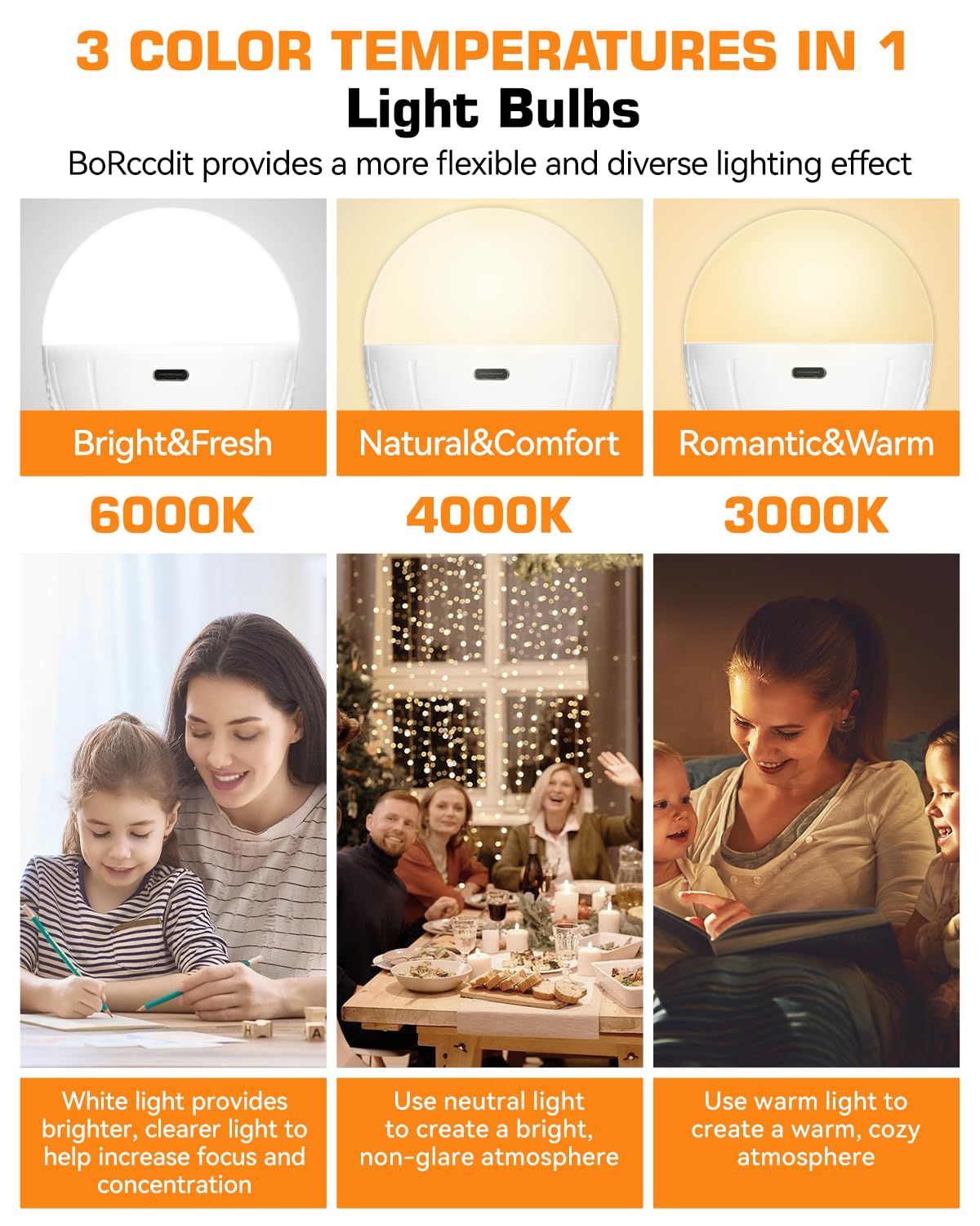 BoRccdit CordlessGlow Rechargeable Light Bulbs, 2-Pack, Dimmable, Remote, 3 Colors, ABS, White, A19 Model