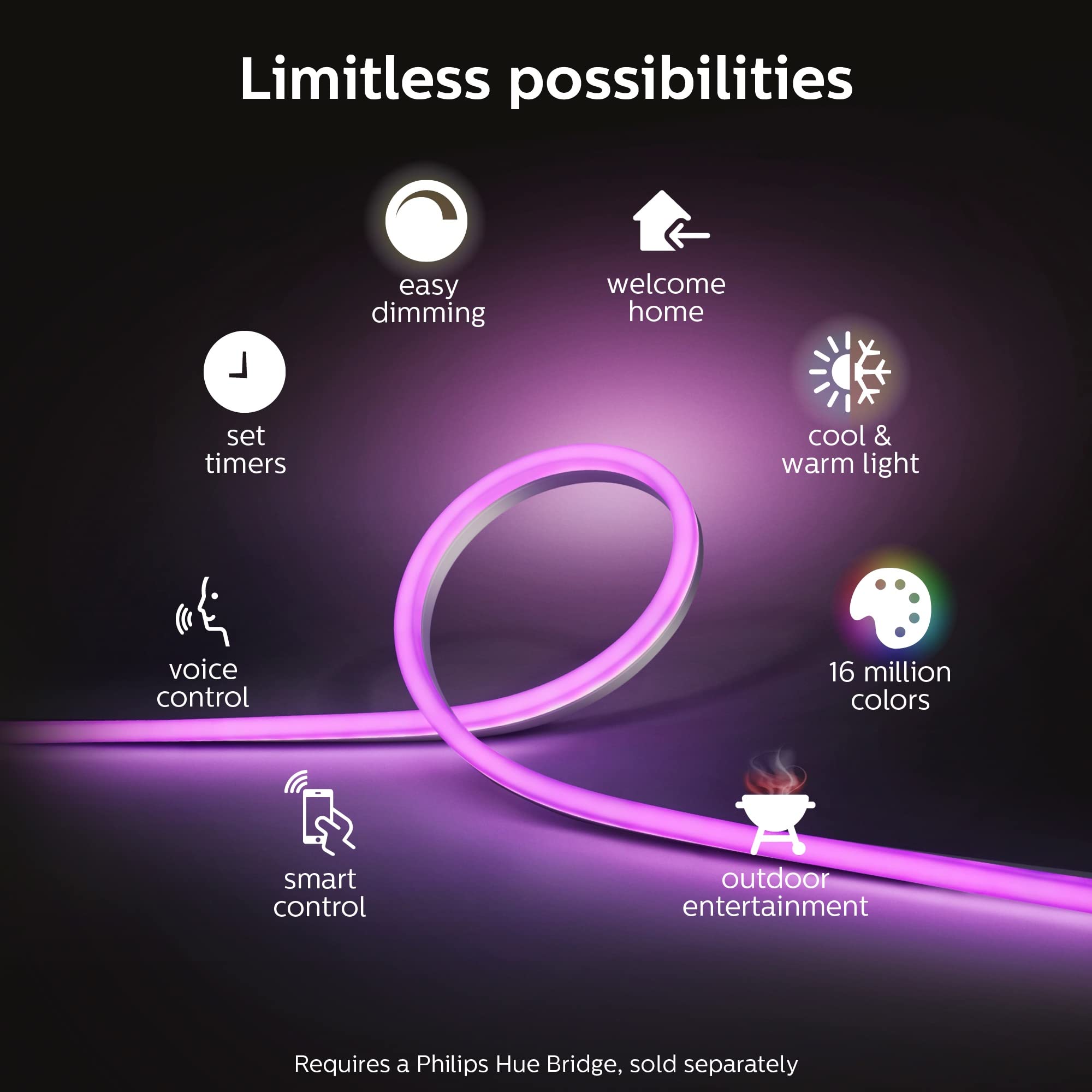 Philips Hue Outdoor Smart LED Light Strip, 7ft, Multicolor, Model 555904, Weatherproof, Requires Hue Bridge, Works with Alexa, Google Assistant