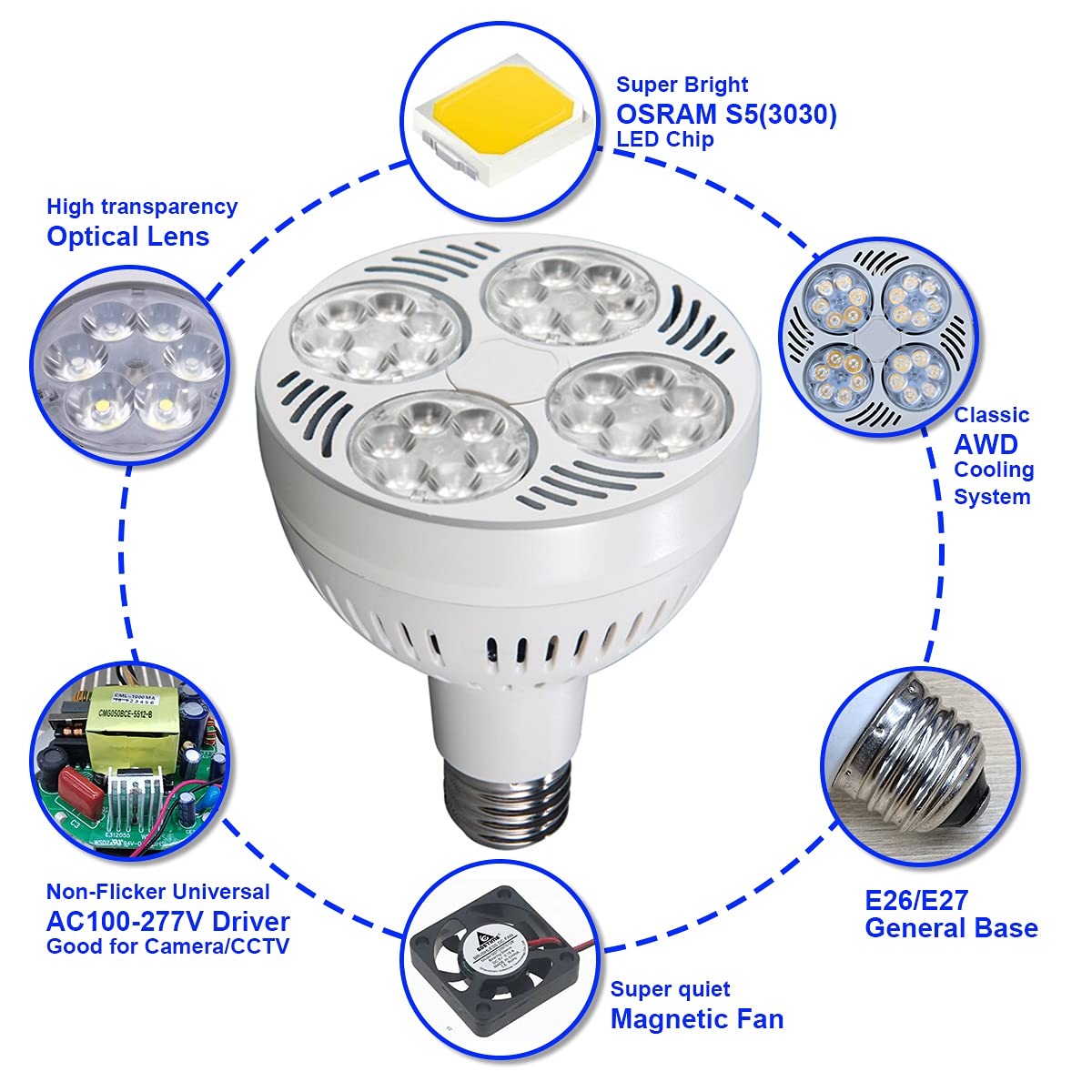 Vakesun Led Par30 Spotlight 35W 2900 Lumen 10000K 45 Cool White For Jewelry Lighting For Commercial Lighting