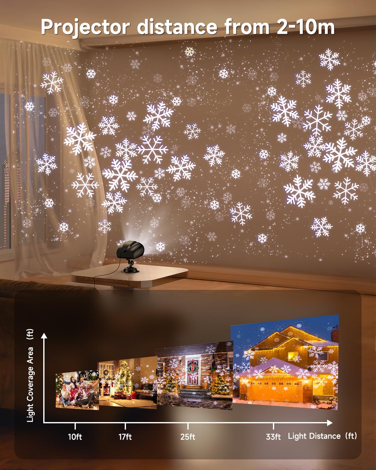 Double Head Christmas Snowflake Outdoor Projection Light,Waterproof Christmas Lights, 180Rotation Christmas Lights Outdoor, Suit