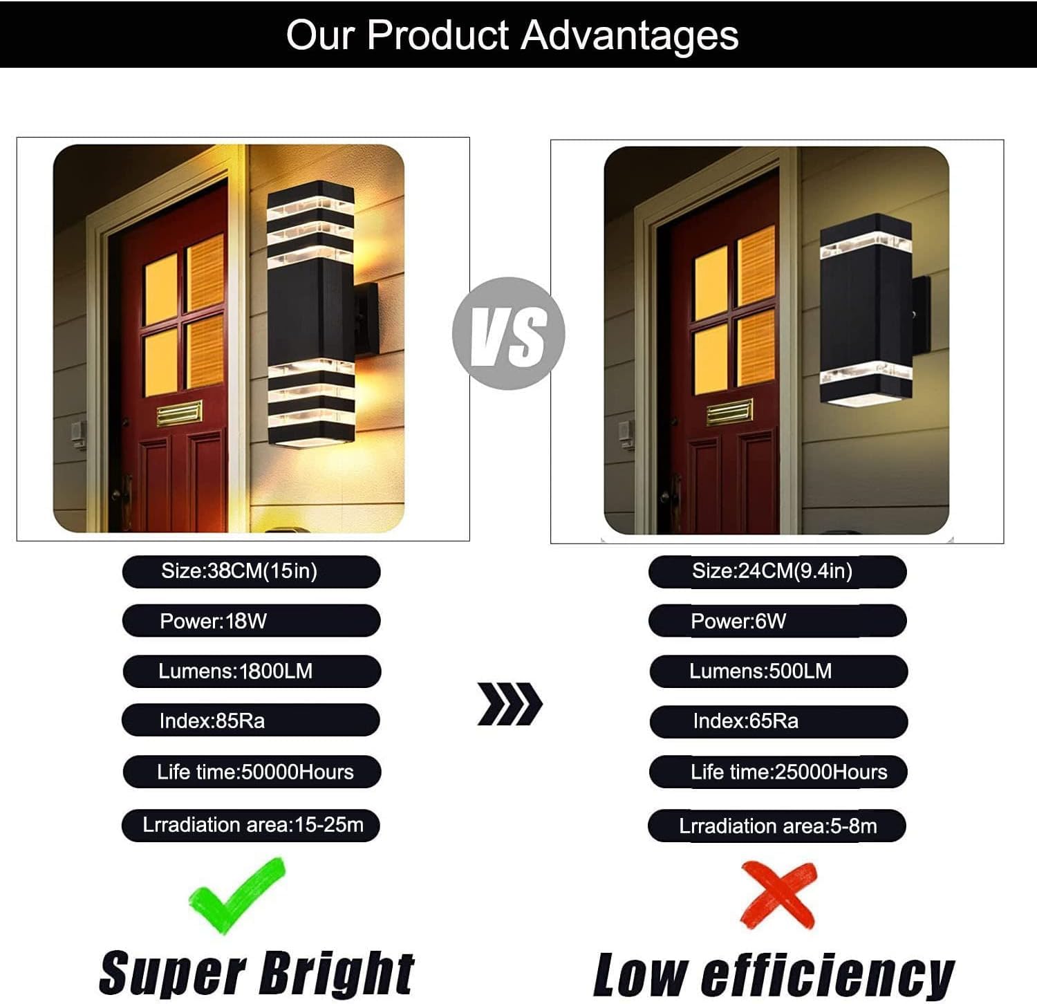 Tuord 6-Pack 15&quot; Led Outdoor Wall Lights, 4000K Waterproof Aluminum Porch Light For Garden