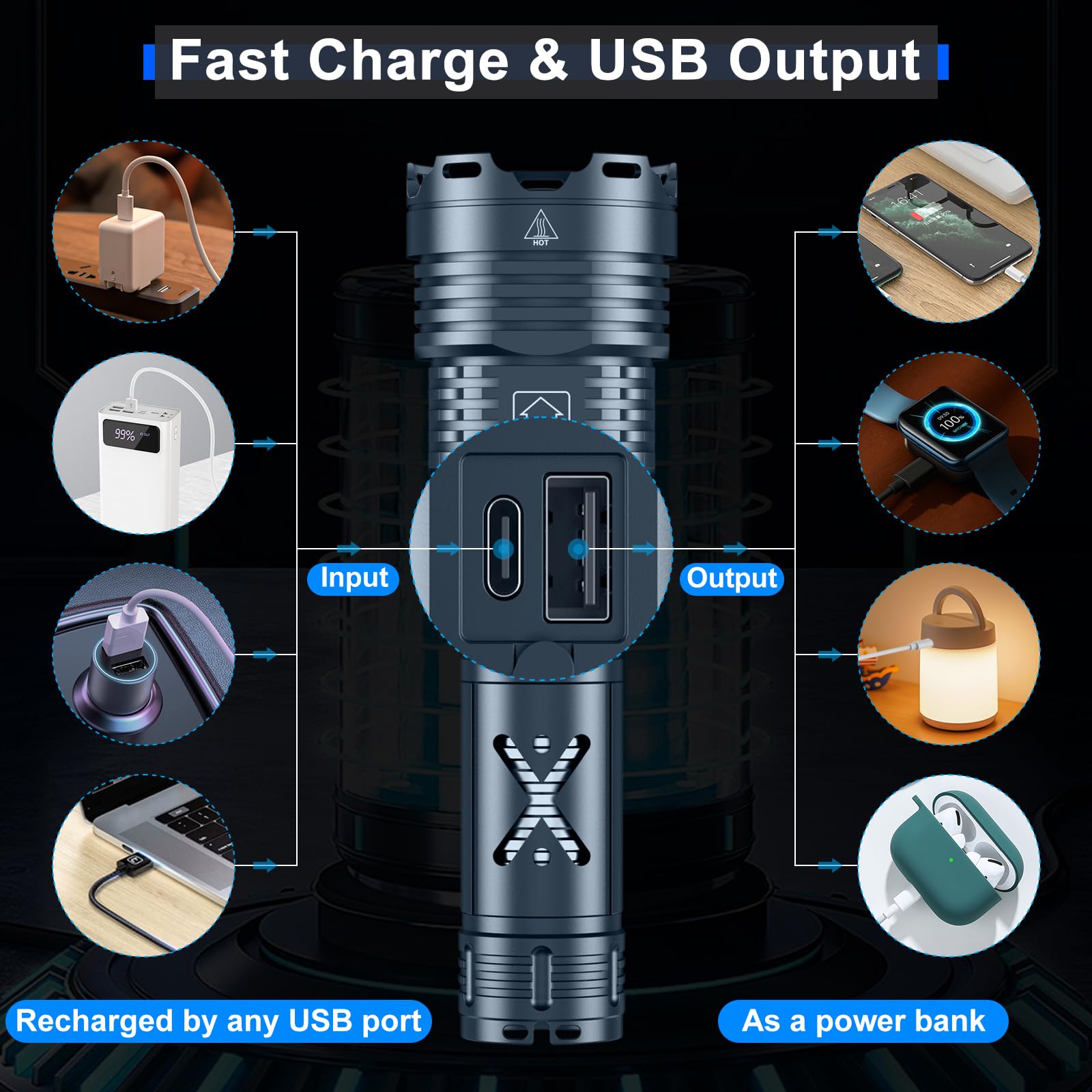 Gehavin Rechargeable LED Flashlight 150000 Lumens, XHP160.5, Waterproof, 19.5CM, Aluminum, Dimgray