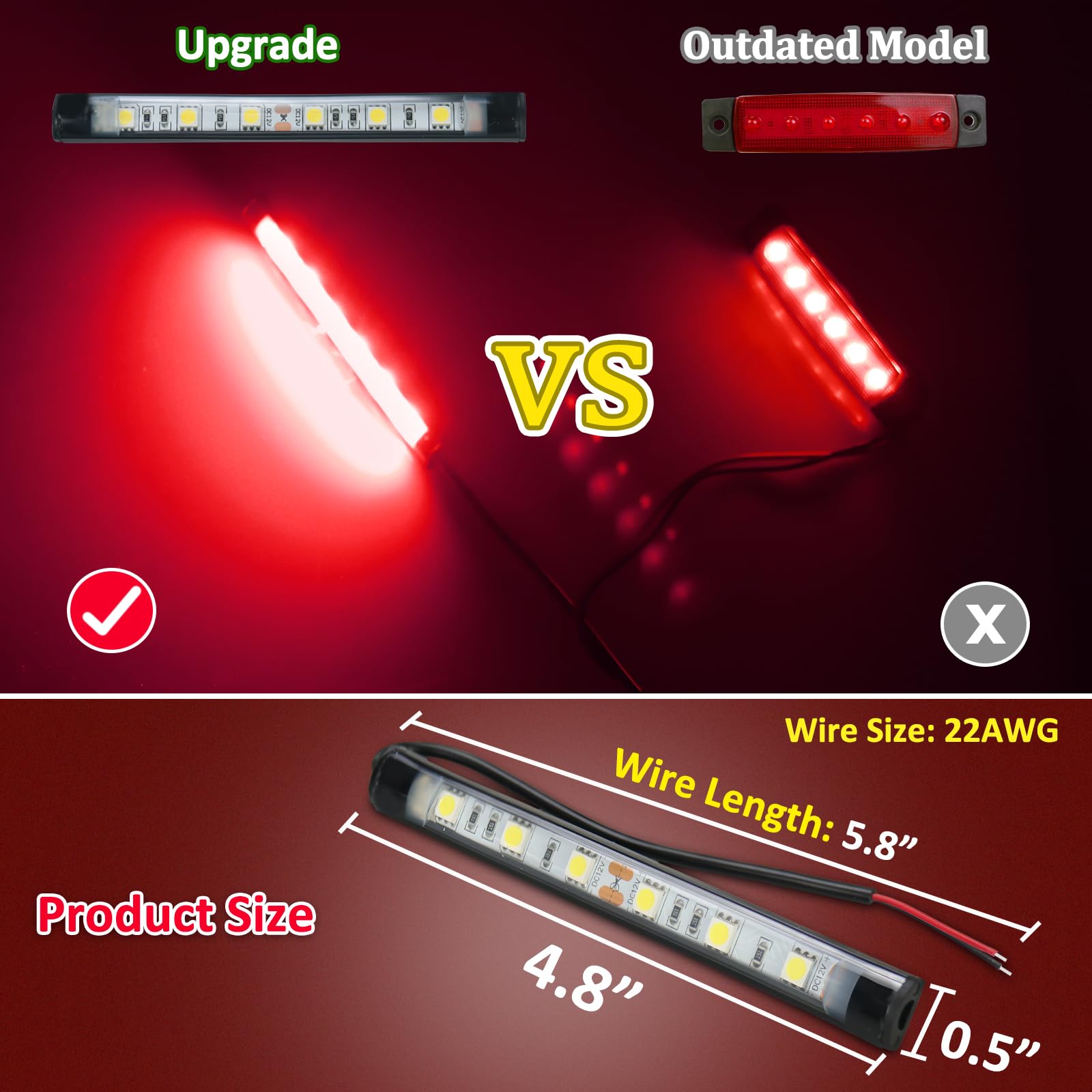 Botepon Marine LED Boat Interior Lights, IP67 Waterproof, No Drill Install, Red, Model BP-6led-strip light-10