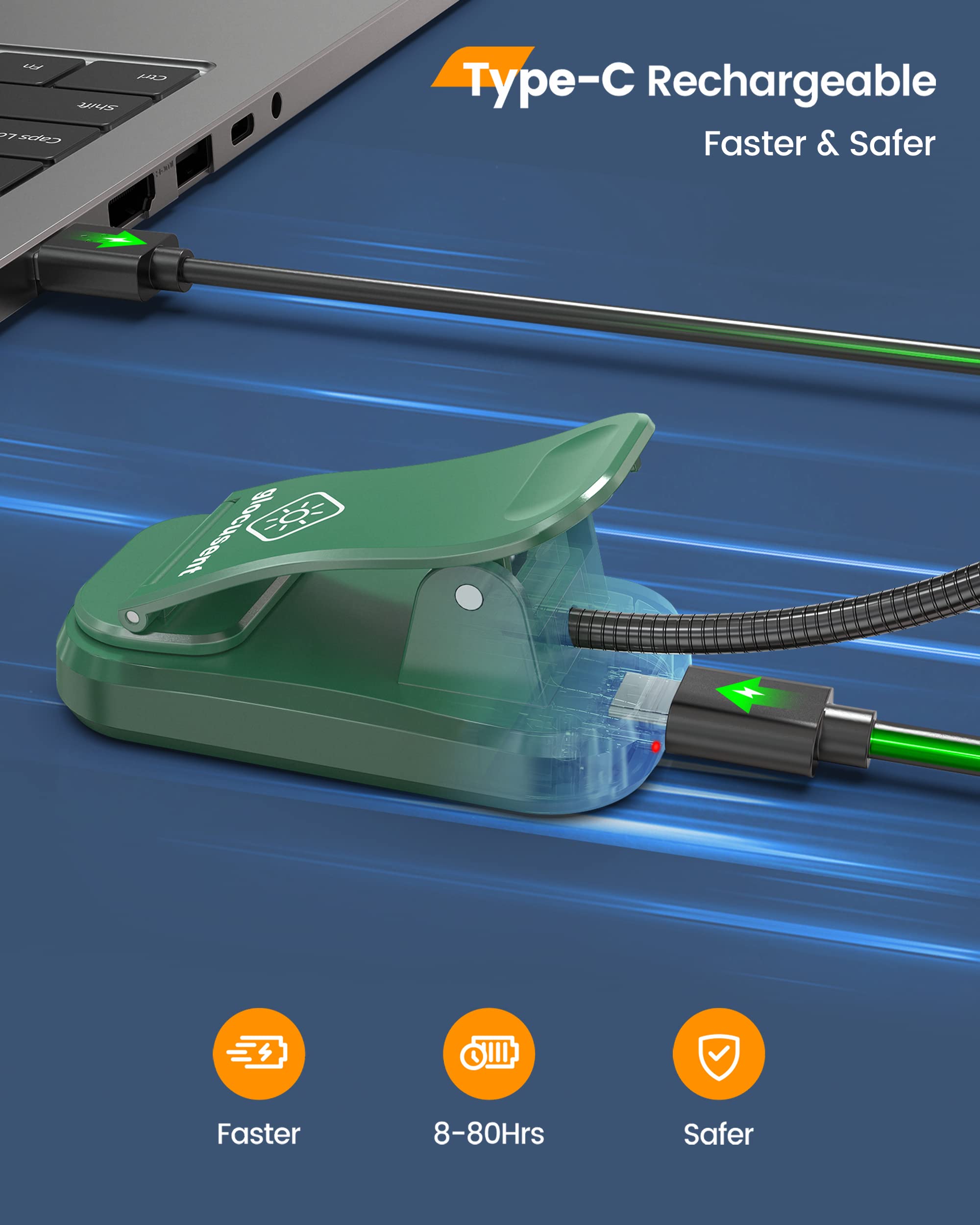 Glocusent Willow Book Light for Reading in Bed, 10LED Bright Reading Light, 3 Colors & 3 Brightness, Rechargeable Book Light Las