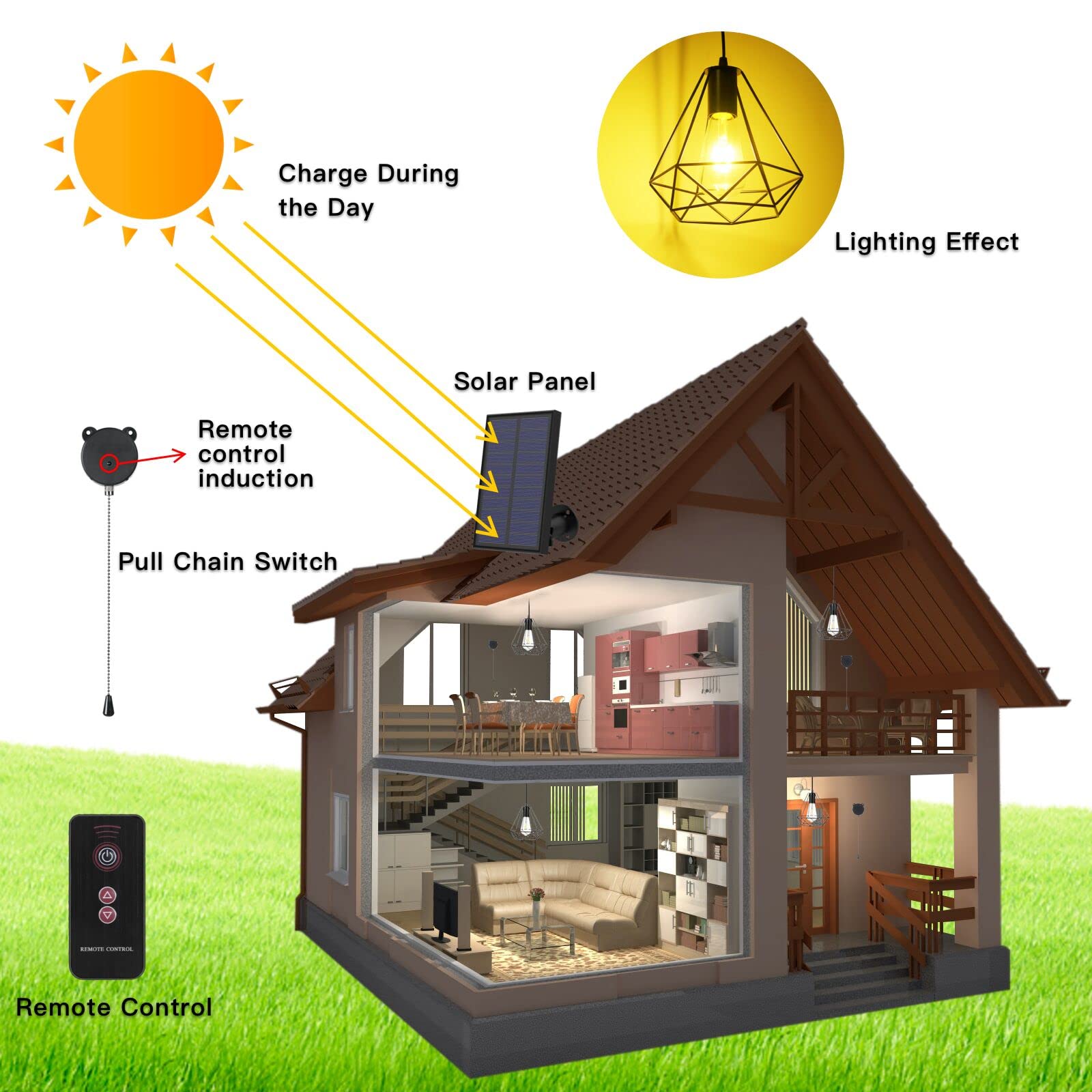 Yumamei Solar Pendant Lights With Remote, Adjustable Solar Panel For Outdoor & Indoor Use