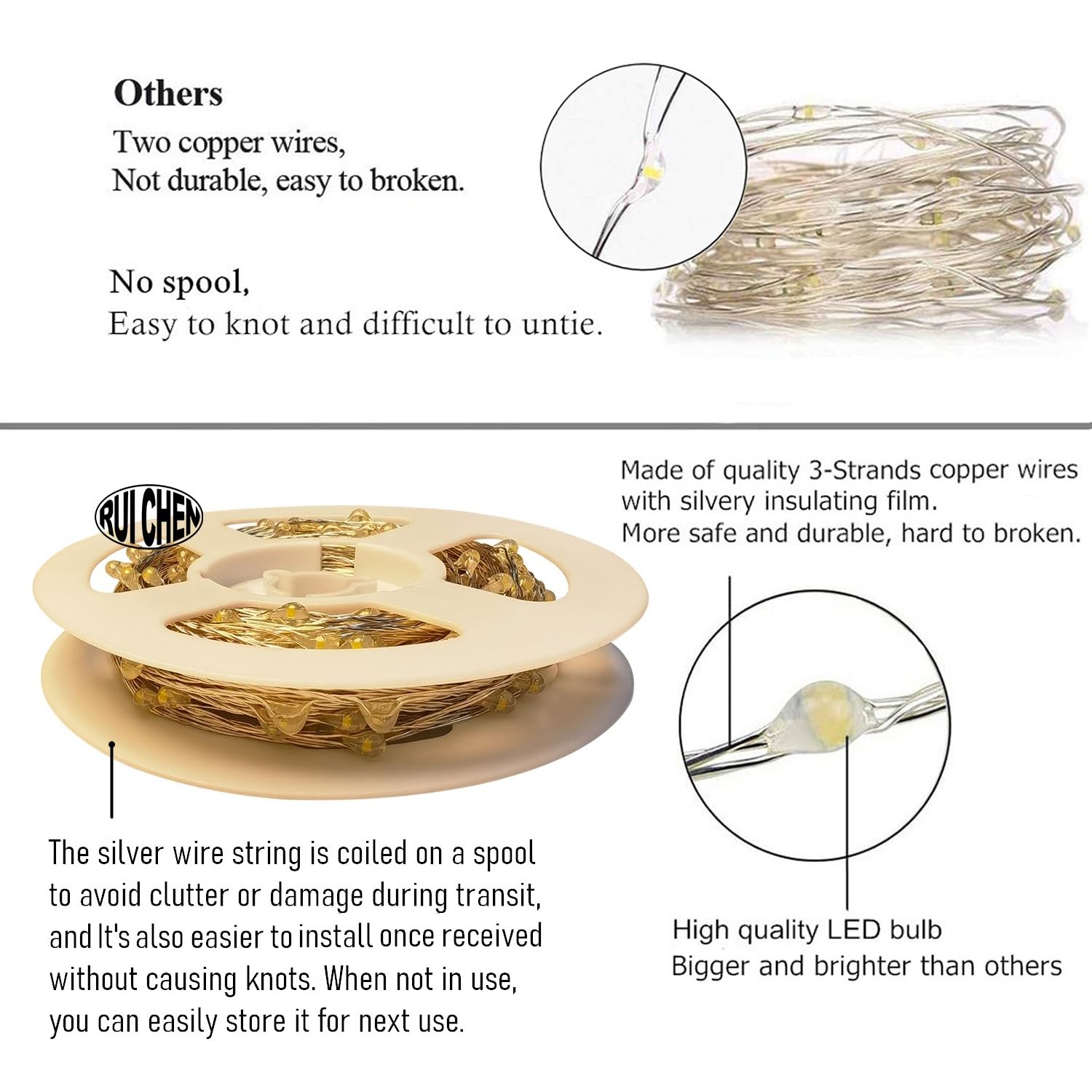 RUICHEN 99Ft 300 LED Silver Wire Fairy Lights Plug in - Warm White String Lights for Indoor/Outdoor Décor