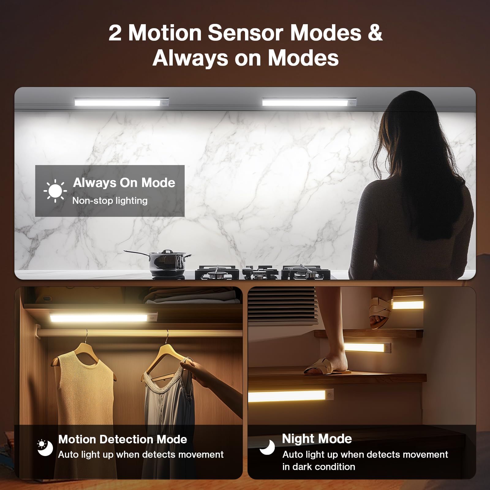 Olafus Under Cabinet Lighting, Motion Sensor 54 Led Under Cabinet Lights, 1500Mah Usb Rechargeable Battery Operated Closet Light