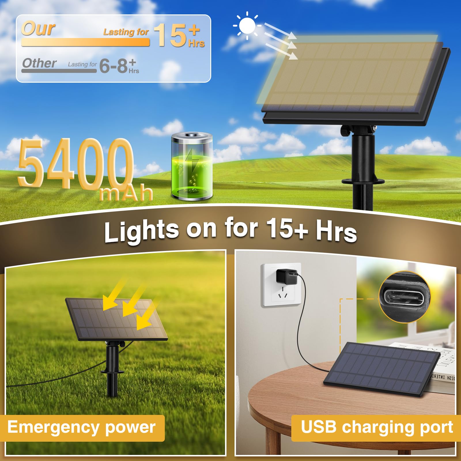 ZJOJO Solar String Lights 60FT, 15 Shatterproof Bulbs, Waterproof, Black, Model GY-S-E2615