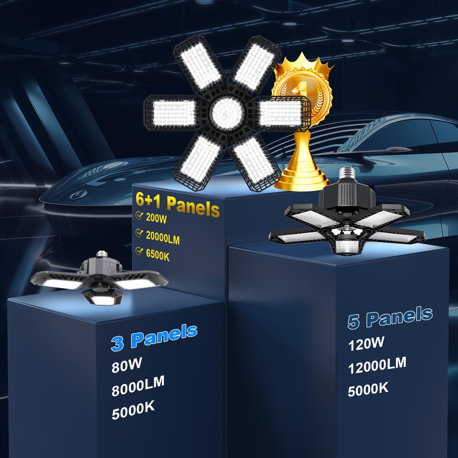 XILLUMI CORE LED Garage Lights 200W 2 Pack, 20000LM, 6500K, 6+1 Adjustable Panels, E26/E27 Socket, Plastic