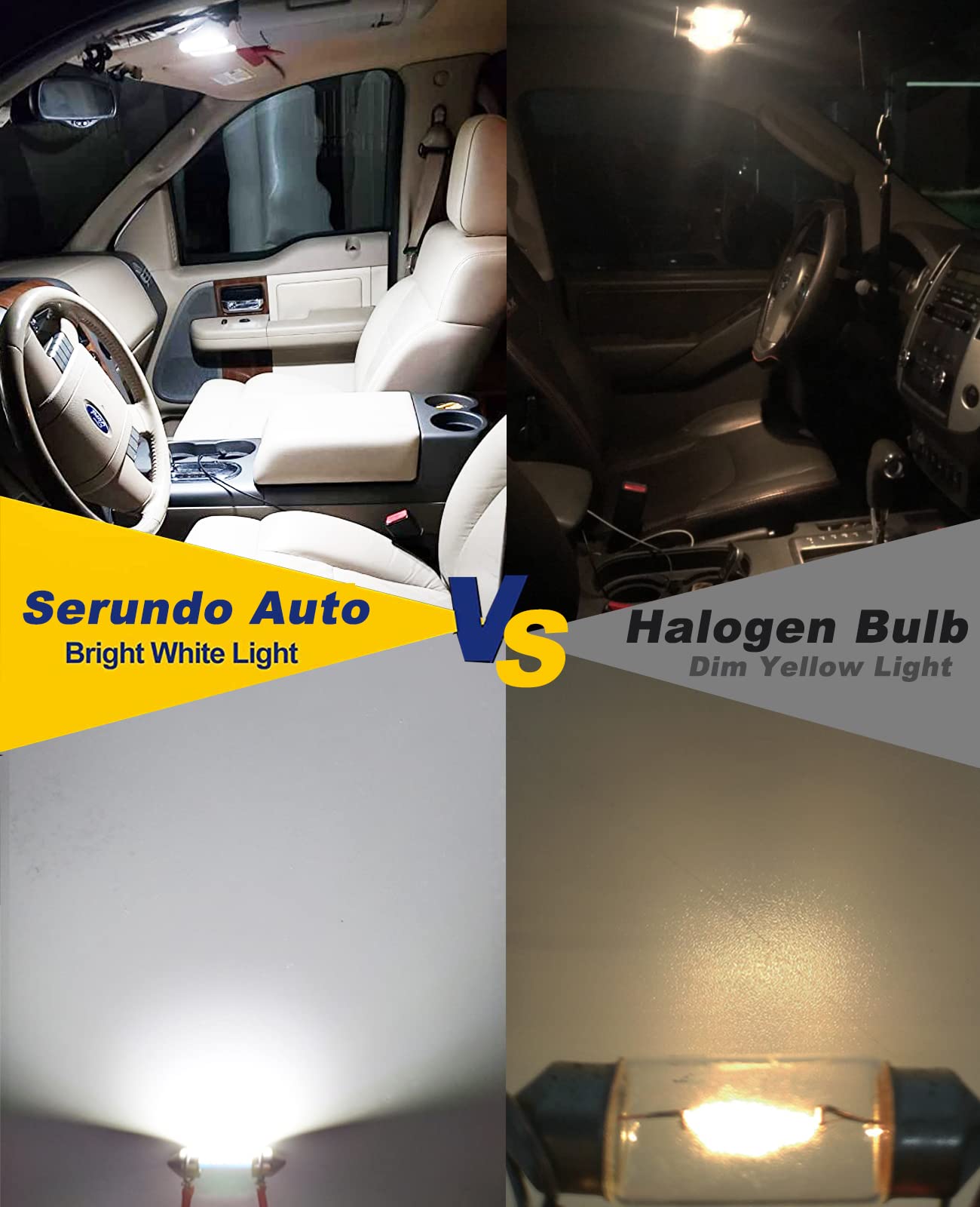 Serundo Auto 31mm DE3175 LED Festoon Bulb, Super Bright Interior Light, Pack of 6, White for Car Map & Dome Light