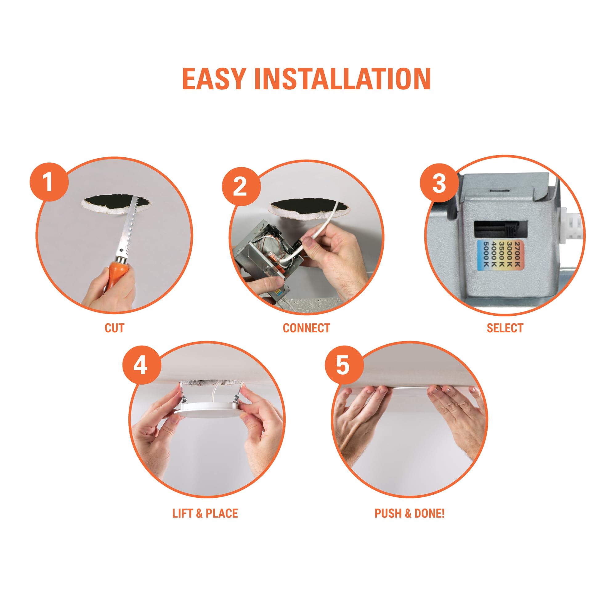 HALO Canless Recessed Downlight LED Kit 4 inch 5CCT with Remote Driver/Junction Box, Model HLBPH4069FS1EMWR, New Construction, White