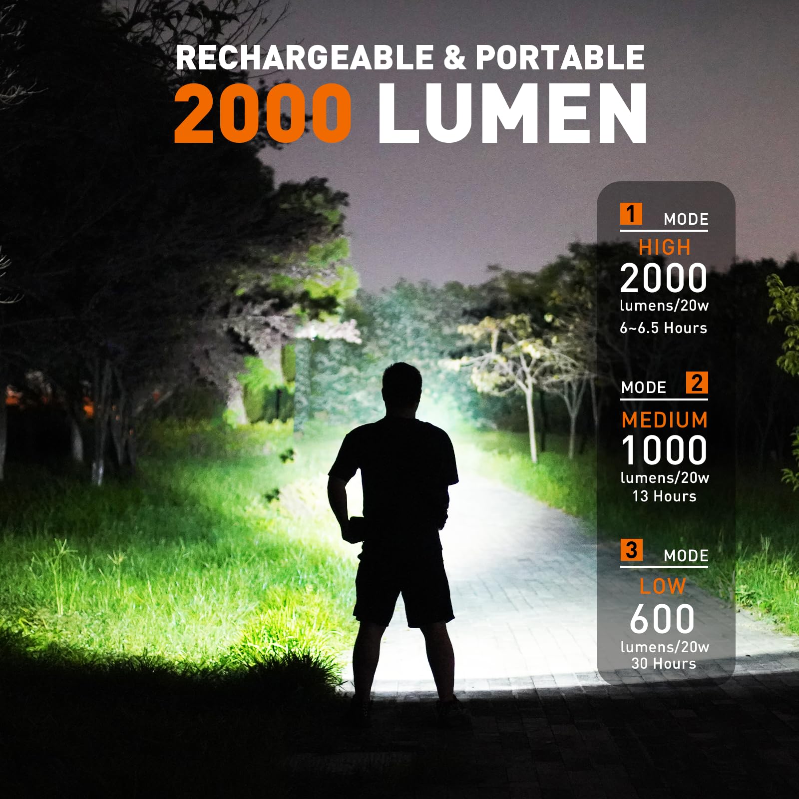 Goodsmann Spotlight Rechargeable Led Spot Light Flashlight 2000 Lumen Waterproof Handheld Lights Portable Spotlight Rechargeable With Emergency Whistle 89203-01A