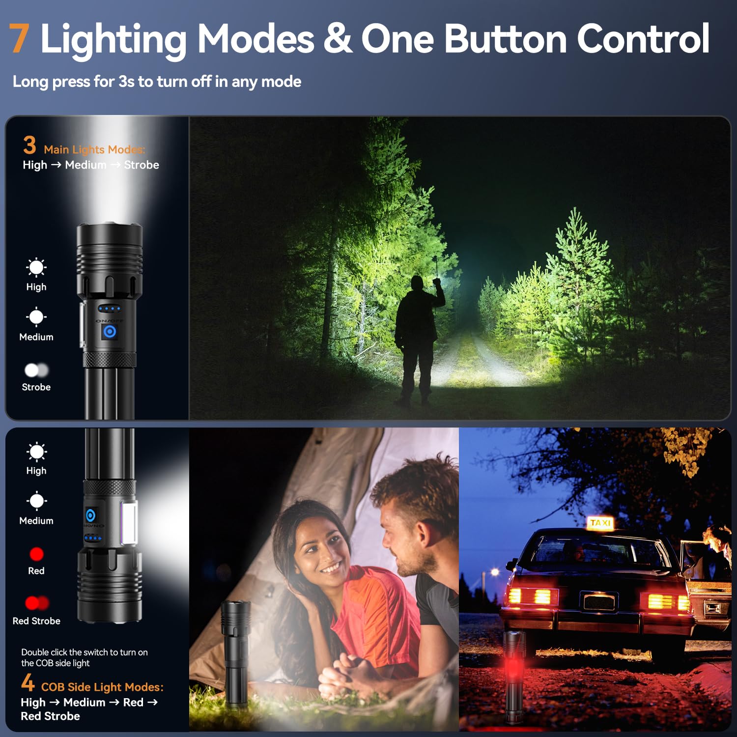 Wohingo Flashlight Rechargeable 2000 High Lumens IPX6 Waterproof Super Bright Flashlight with 7 Modes & COB Side Light, Zoomable