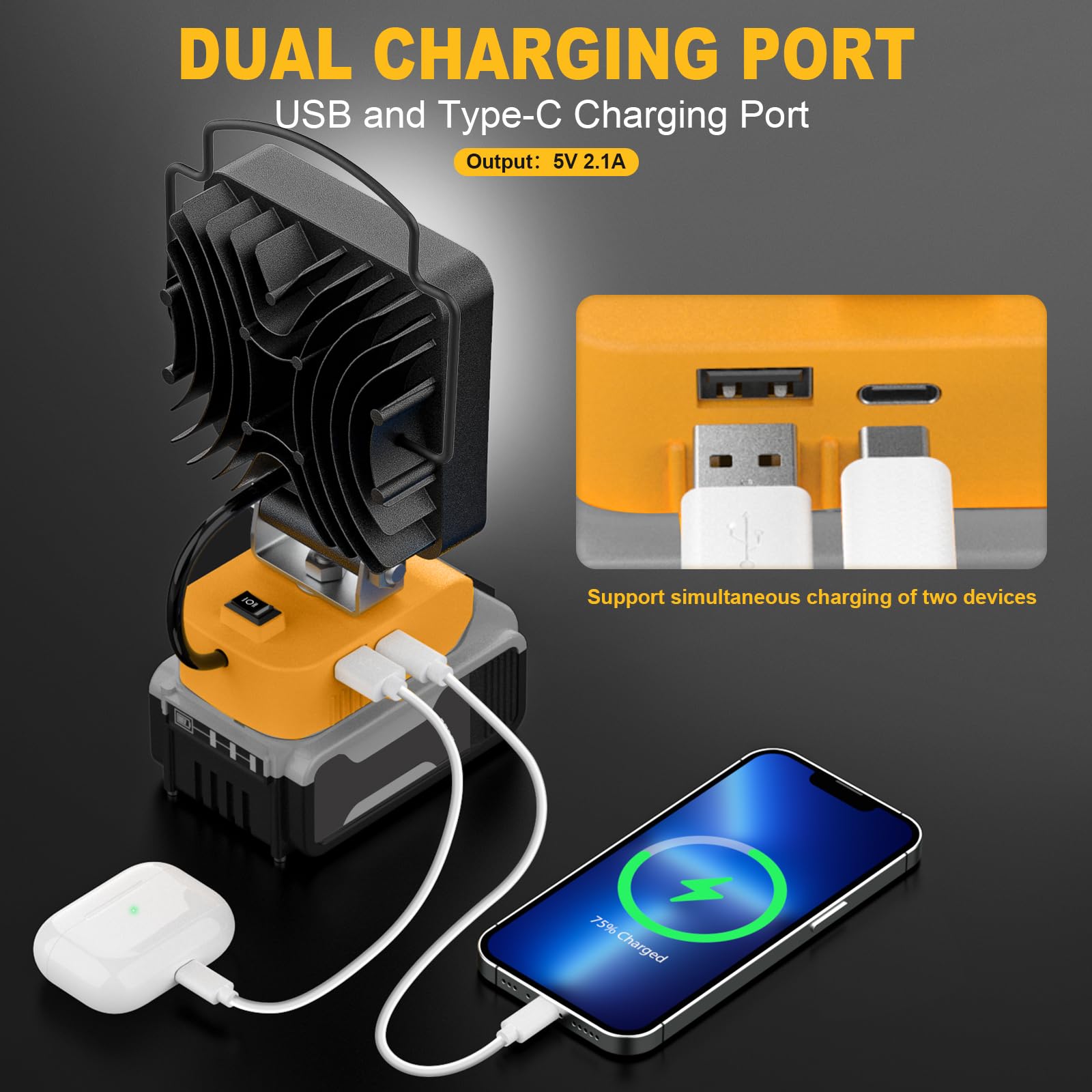 Livowalny Cordless Led Work Light For Dewalt 20V Battery, Flashlight 20V For Dewalt Light 48W 4800Lm, 20V Max Led Work Light, Le