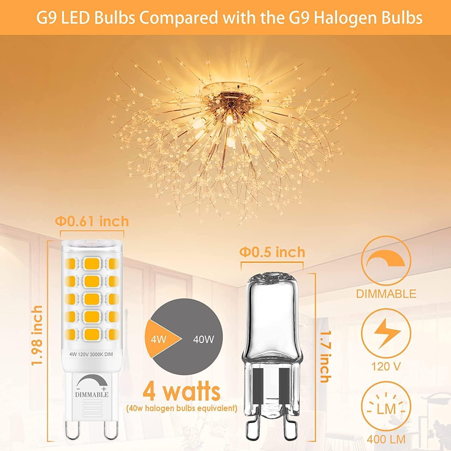 Sailstar G9 Led Bulb Dimmable 40W Equivalent, G9 Bulb 3000K Warm White, 400 Lumens, 360° Beam Angle, No Flicker, 120V, G9 Bi-Pin Bulb Ceramic Base, 4W G9 Light Bulbs For Chandeliers, 24 Pack