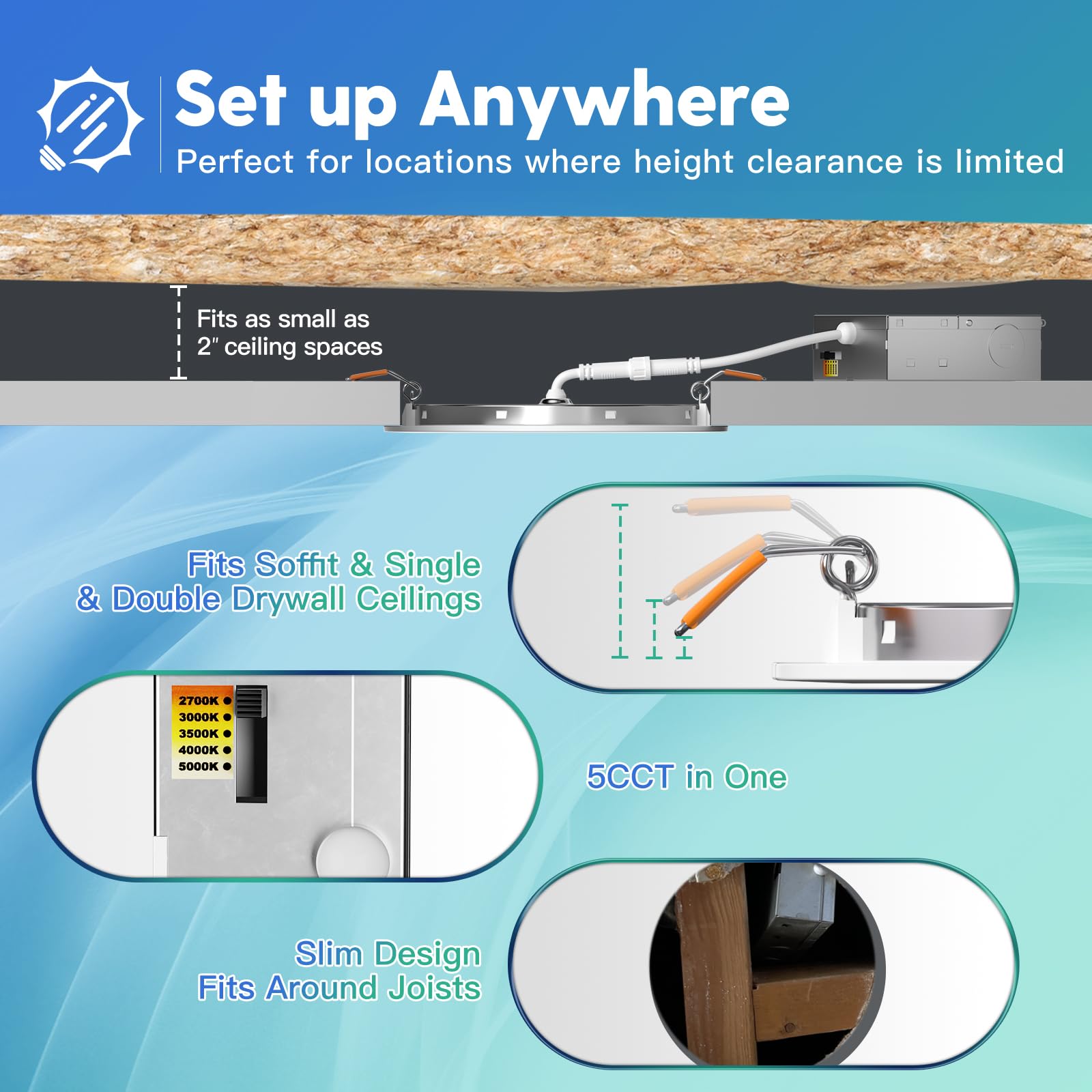 12 Pack 6 Inch 5Cct Ultra-Thin Led Recessed Ceiling Light With Junction Box, 2700K/3000K/3500K/4000K/5000K Selectable, 1050Lm Brightness, Dimmable Canless Wafer Downlight, 12Weqv110W, Etl&Fcc