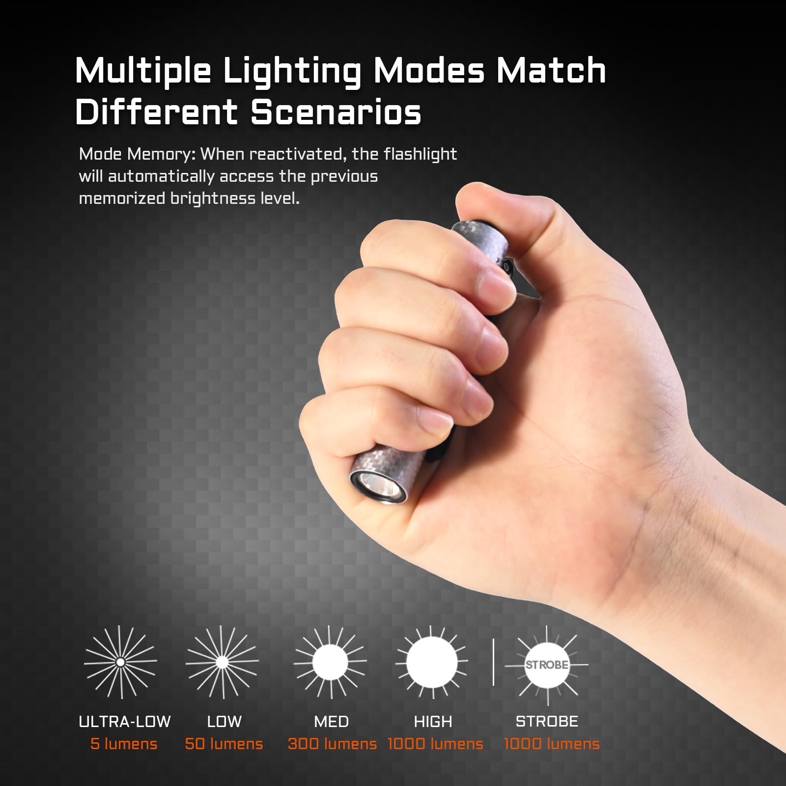 ACEBEAM Rider RX EDC AA Flashlight - 1000 Lumens, Rechargeable, Aluminum, Carbon Fiber White, Compact for Camping & Emergency