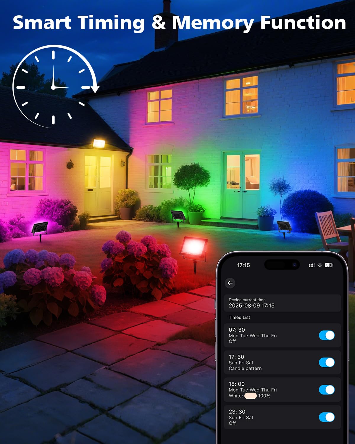 T-SUN 60W RGBCW LED Flood Light, Dimmable Outdoor Smart Light, Waterproof, Remote & APP Control, Model TS-F42