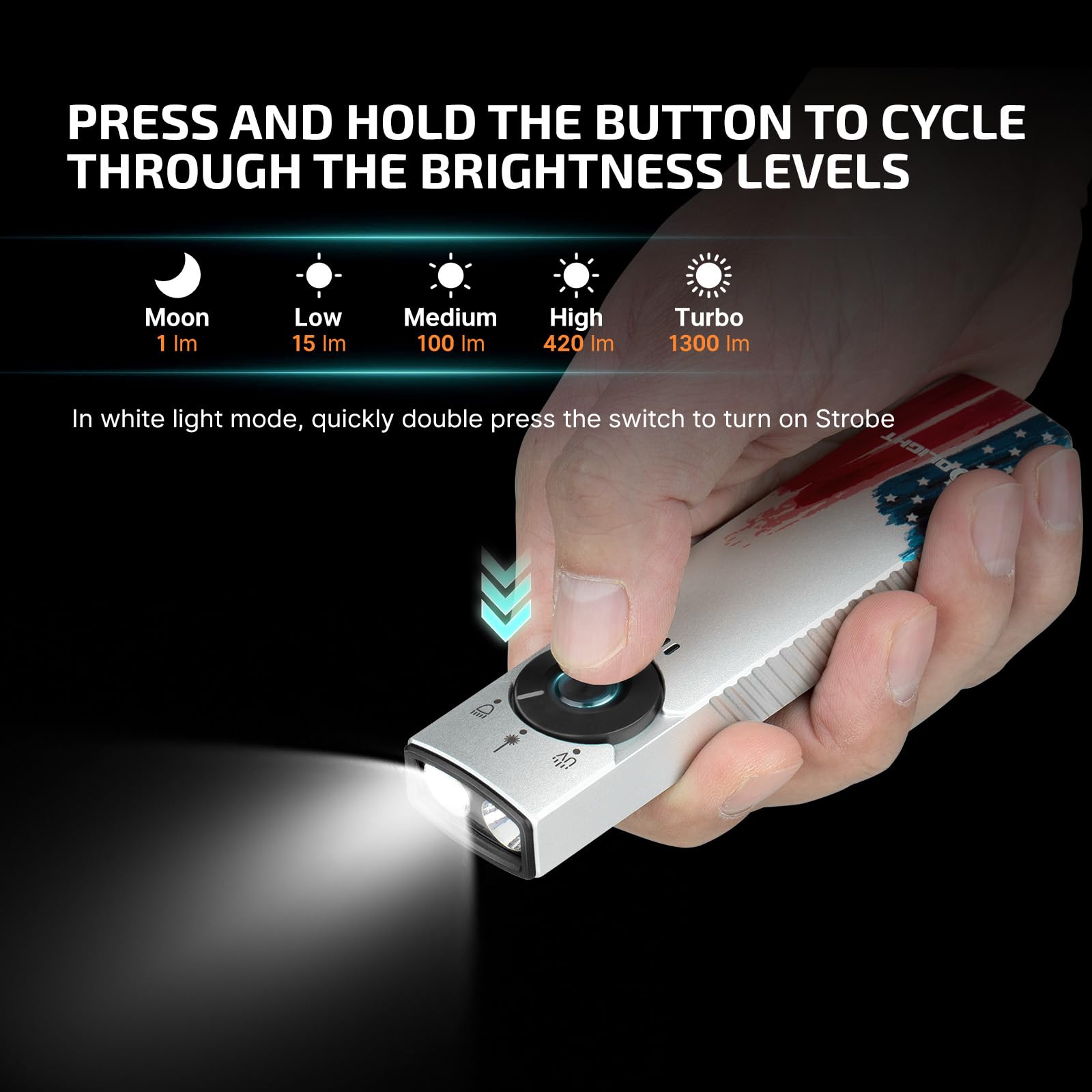OLIGHT Arkfeld Pro EDC Flat Flashlight, 1300 Lumens, Green Beam & UV, Aluminum, Stars & Stripes Edition