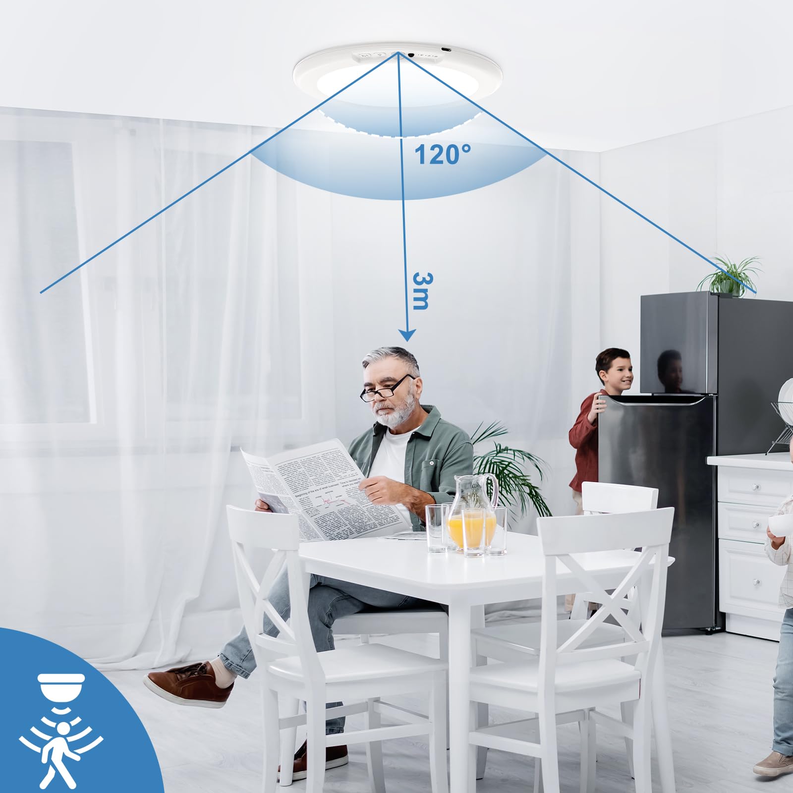 Cadrim Flush Mount Ceiling Light, Wireless Motion Sensor Rechargeable Ceiling Light Fixture Battery Operated Led Lights For Bedr