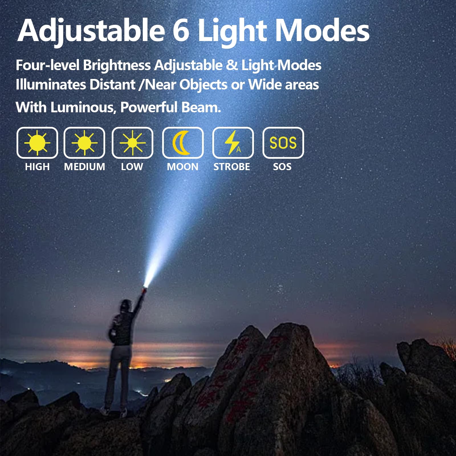 Elfgo 4000Lumens Outdoor Flashlight,Led Flashlight Flash Light Duty Rechargeable Flashlights With Usb C Ip67 Strobe Handheld Fla