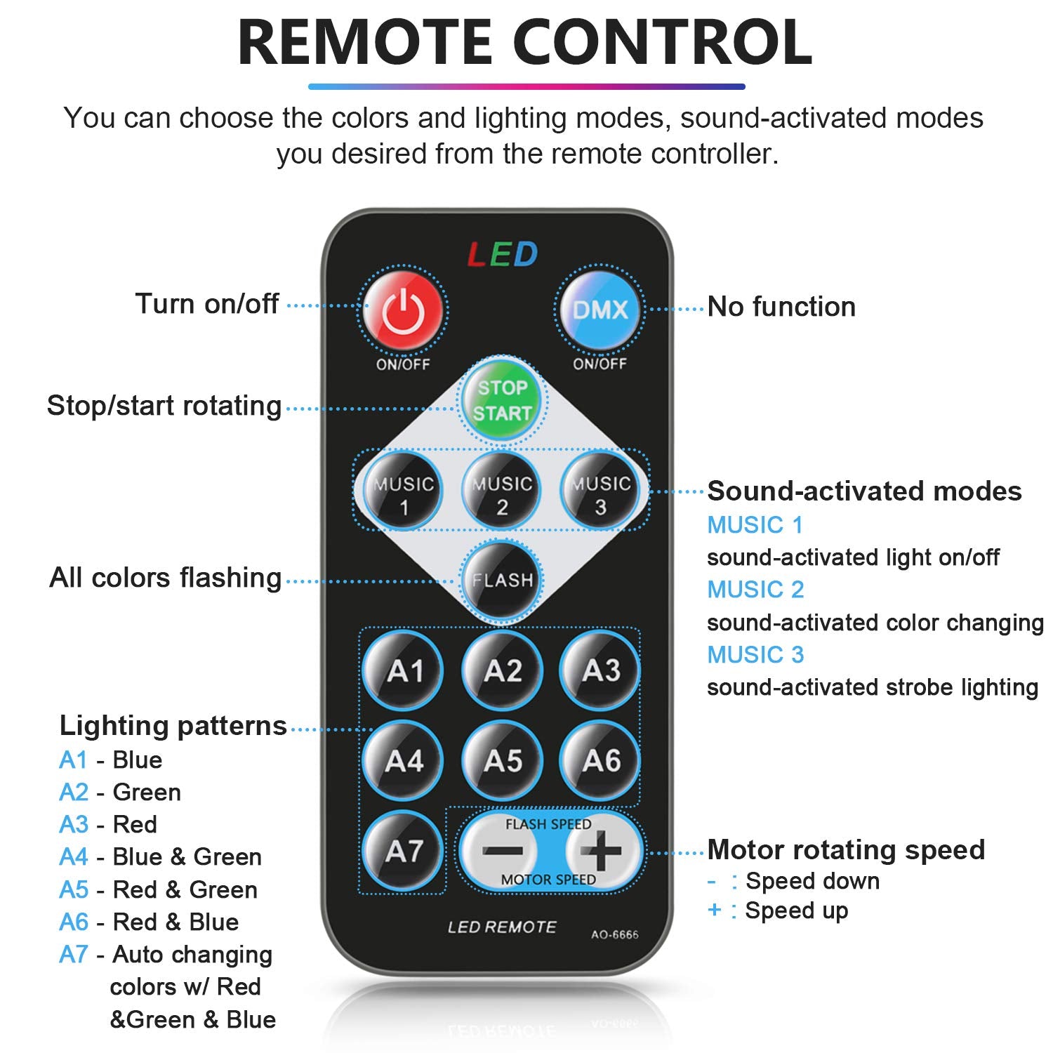 Luditek 4-Pack Disco Ball Light, Sound Activated Party Lights w/Remote Battery Powered USB Portable DJ Strobe Light, Party Suppl